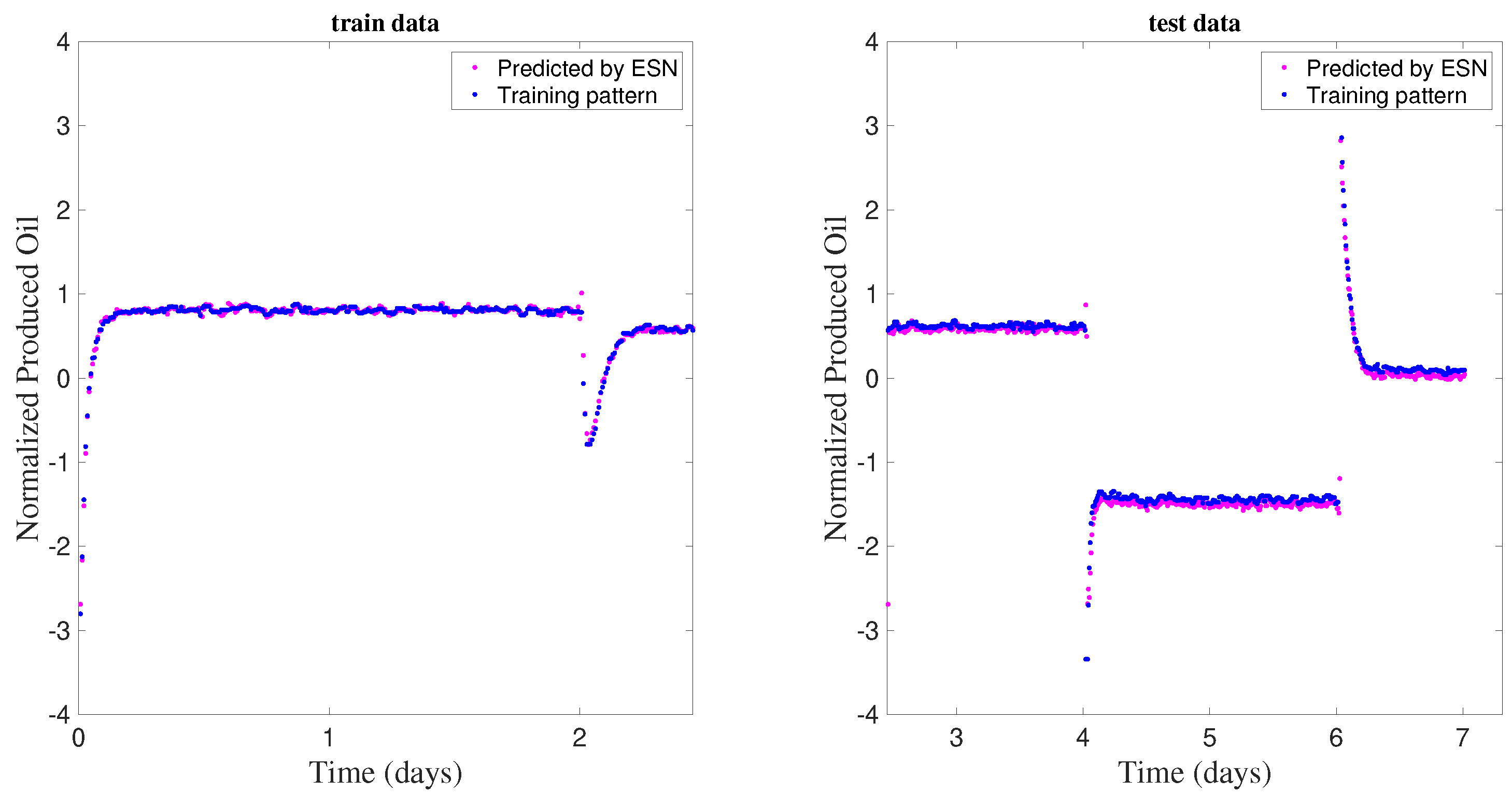Processes 07 00252 g015