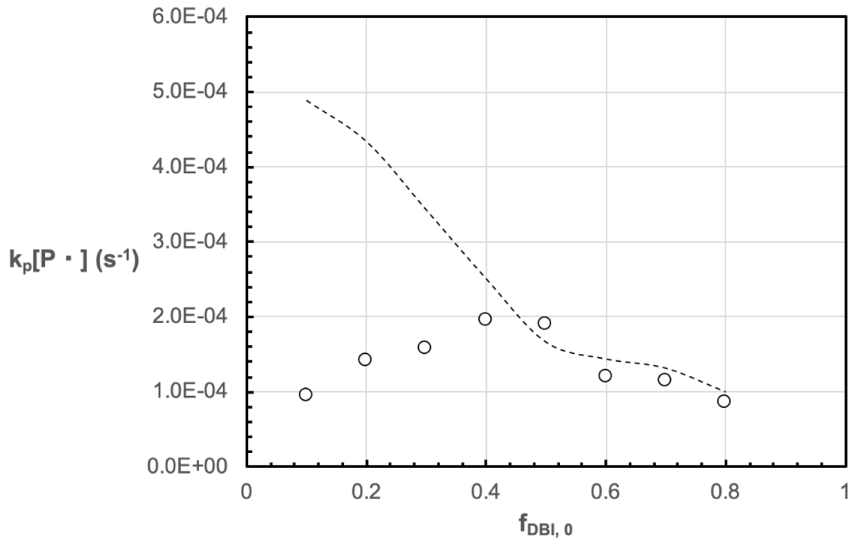 Processes 07 00254 g002