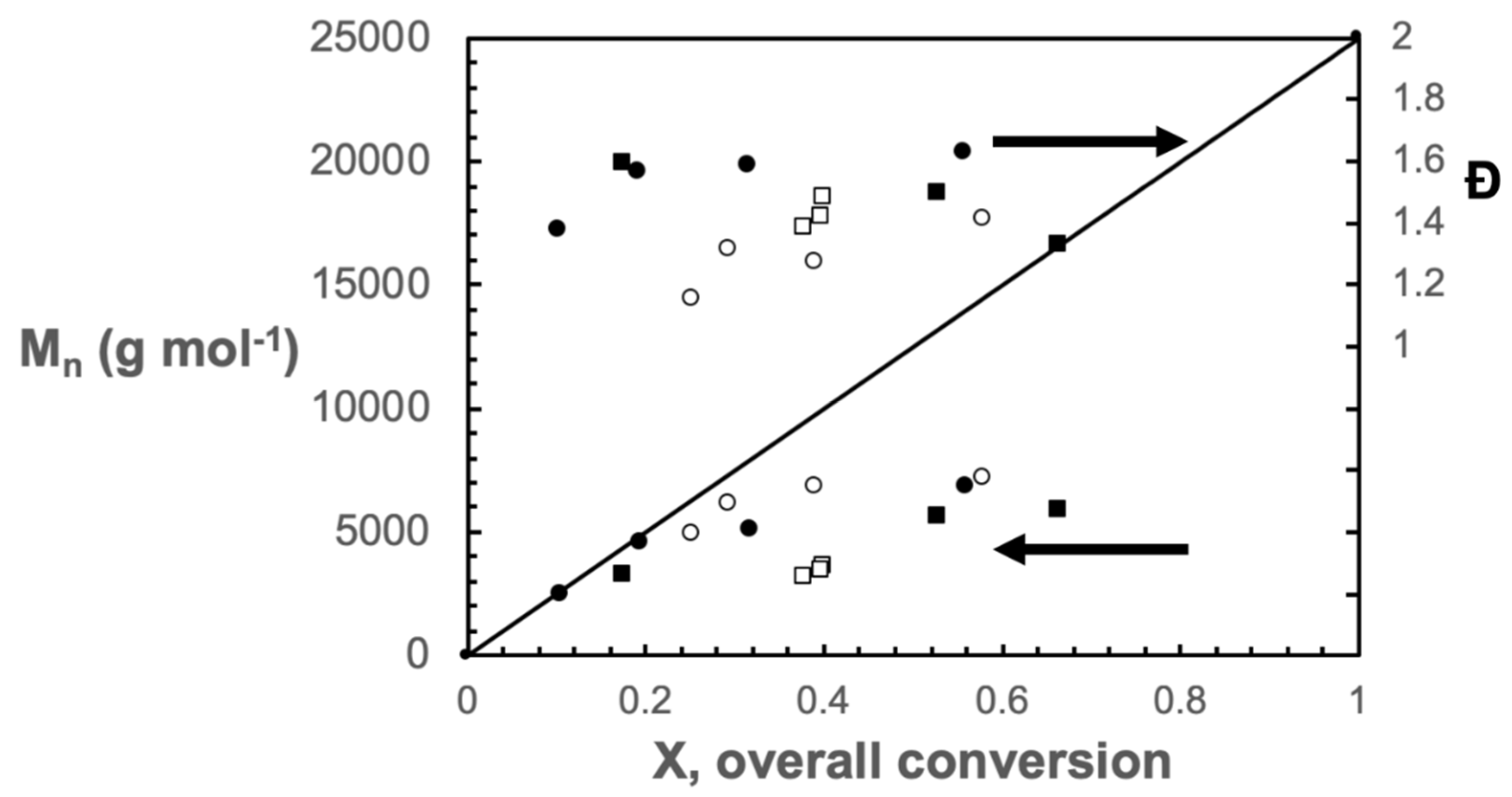 Processes 07 00254 g007