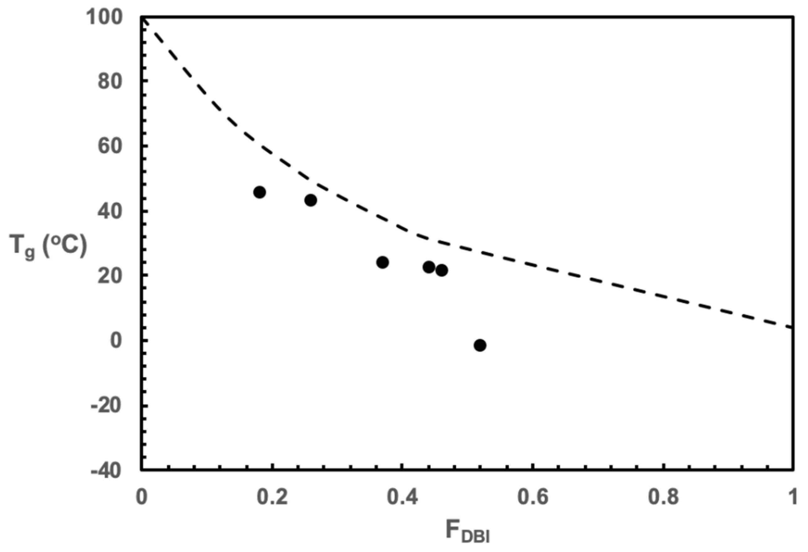 Processes 07 00254 g010