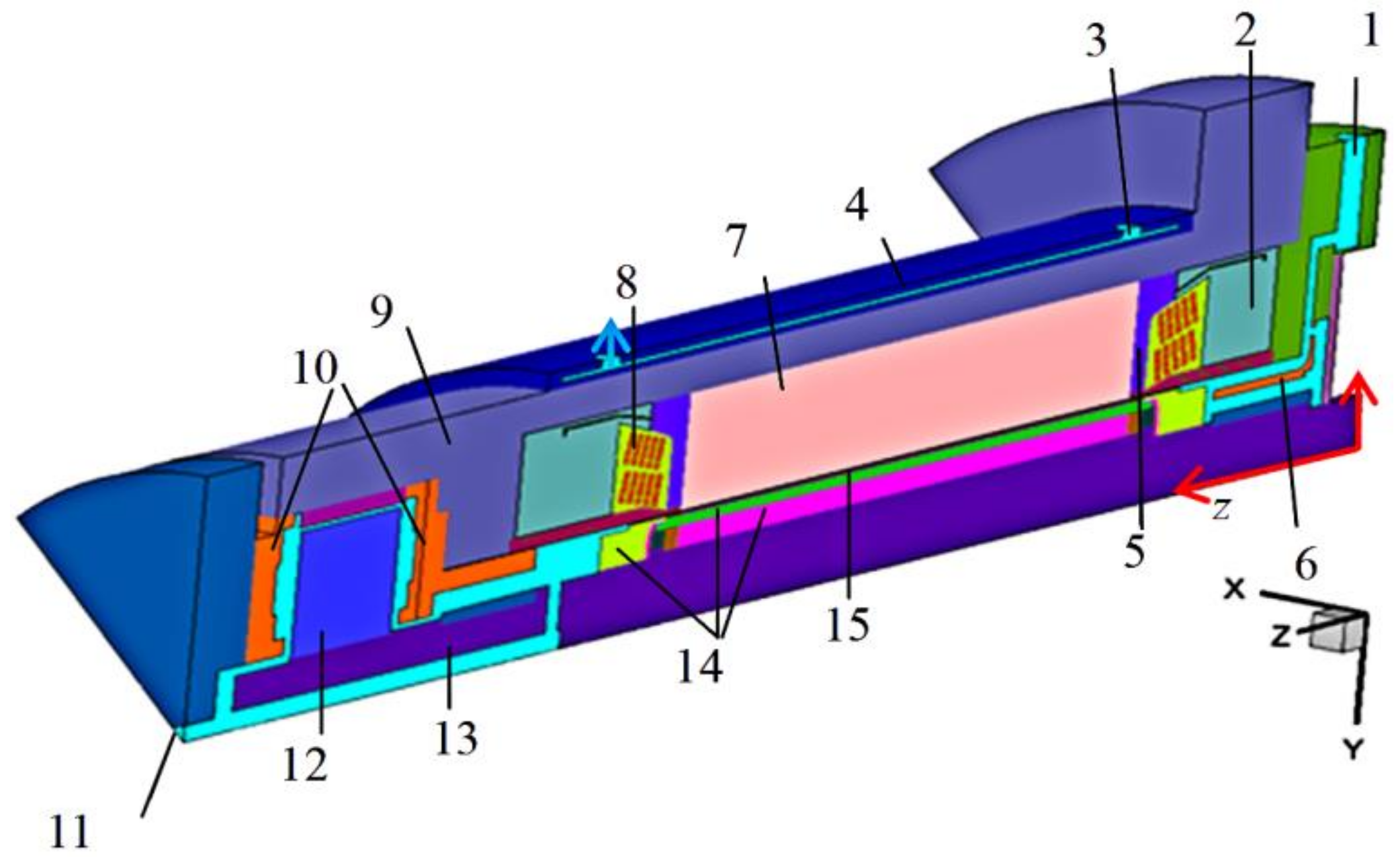 Processes 07 00256 g001