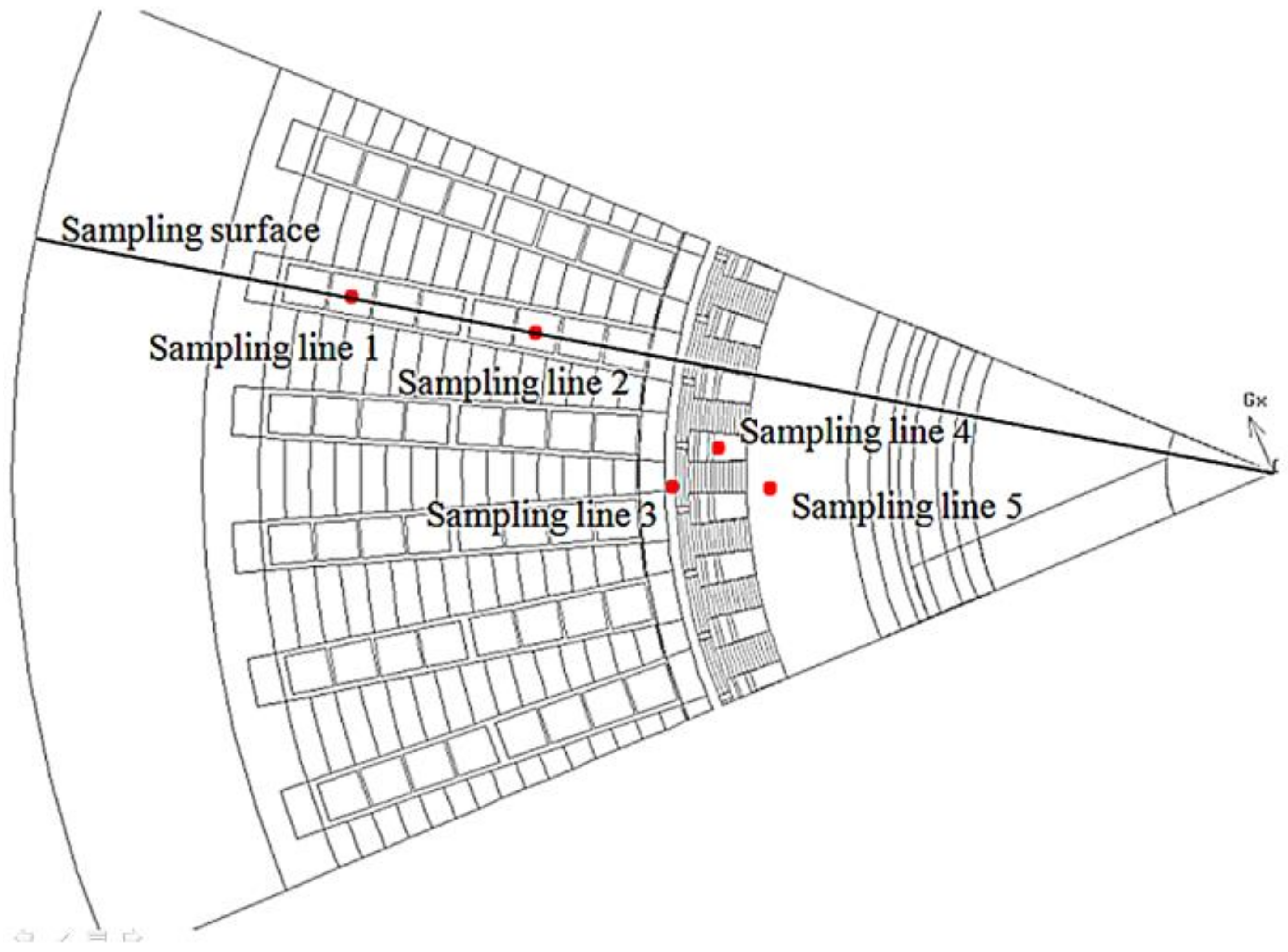 Processes 07 00256 g003