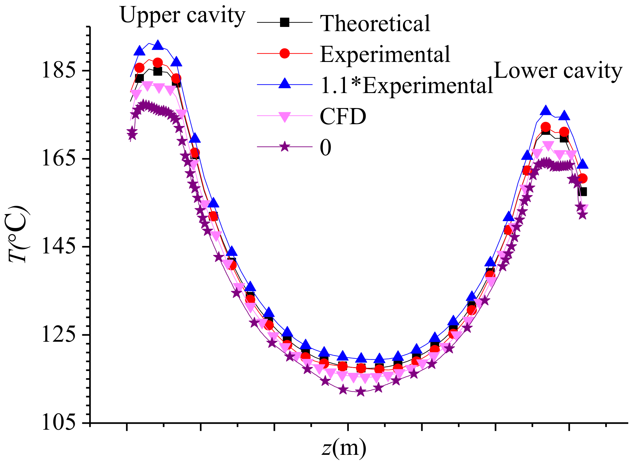 Processes 07 00256 g006