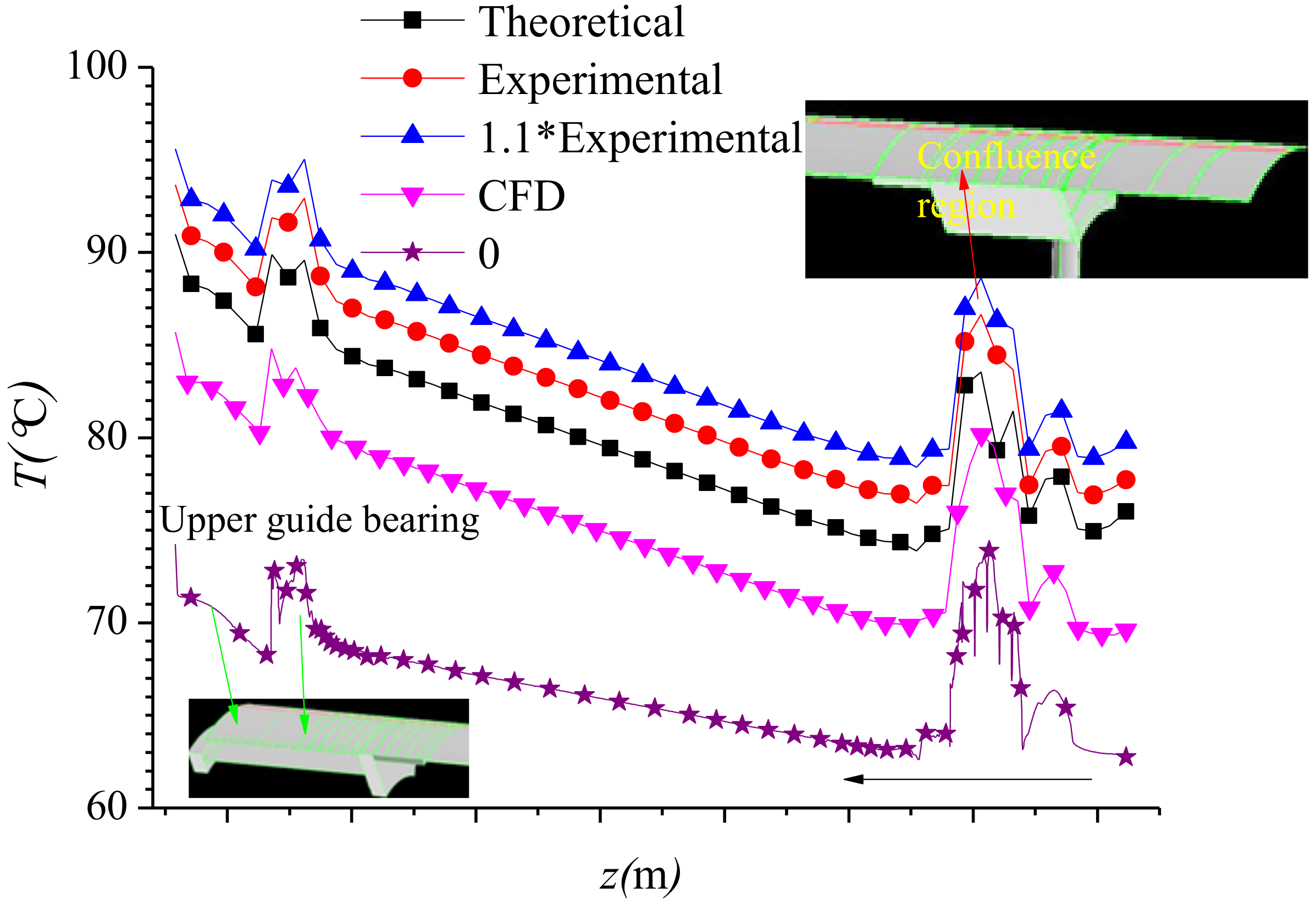 Processes 07 00256 g008
