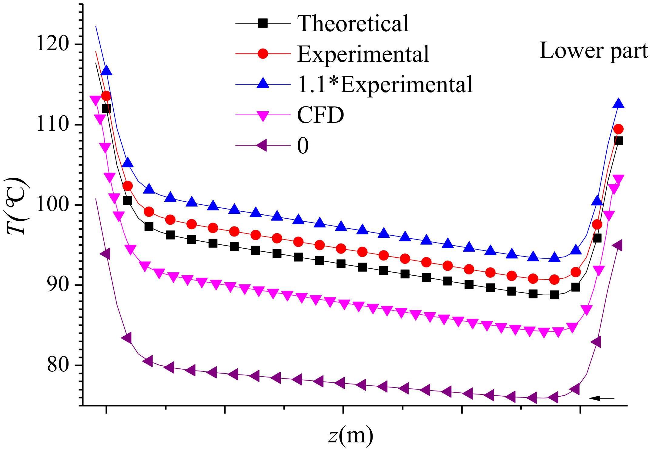 Processes 07 00256 g010