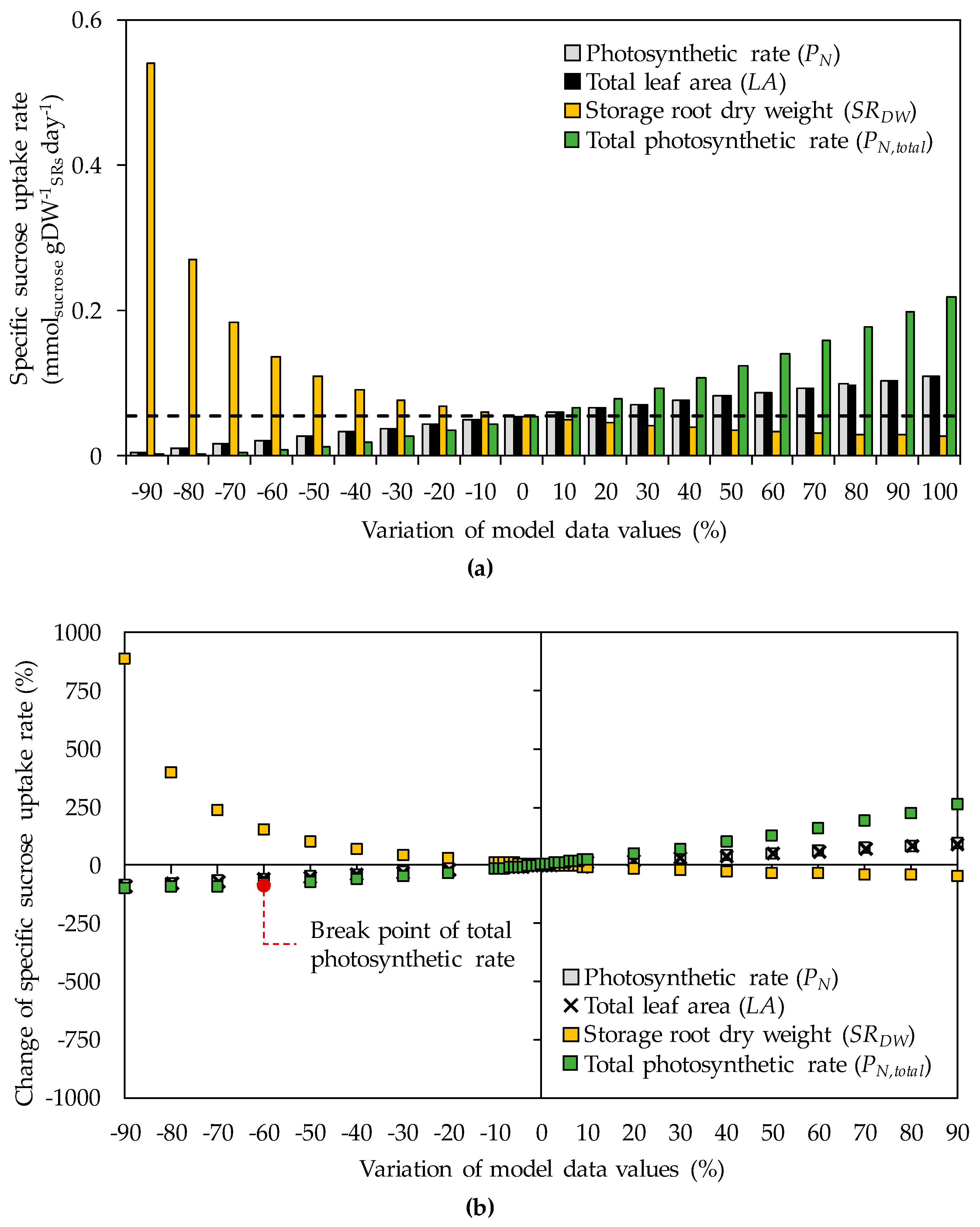 Processes 07 00259 g002