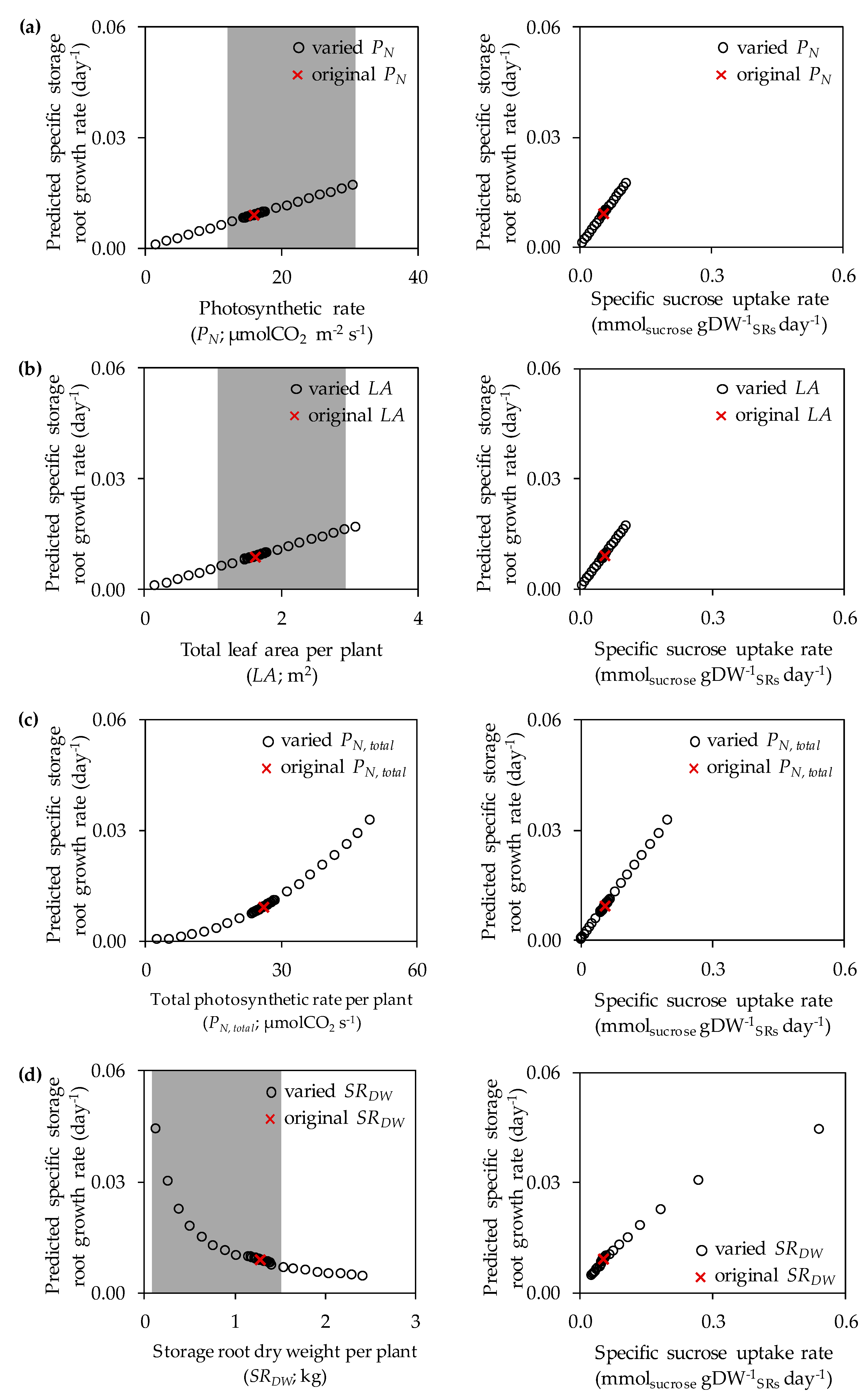 Processes 07 00259 g003