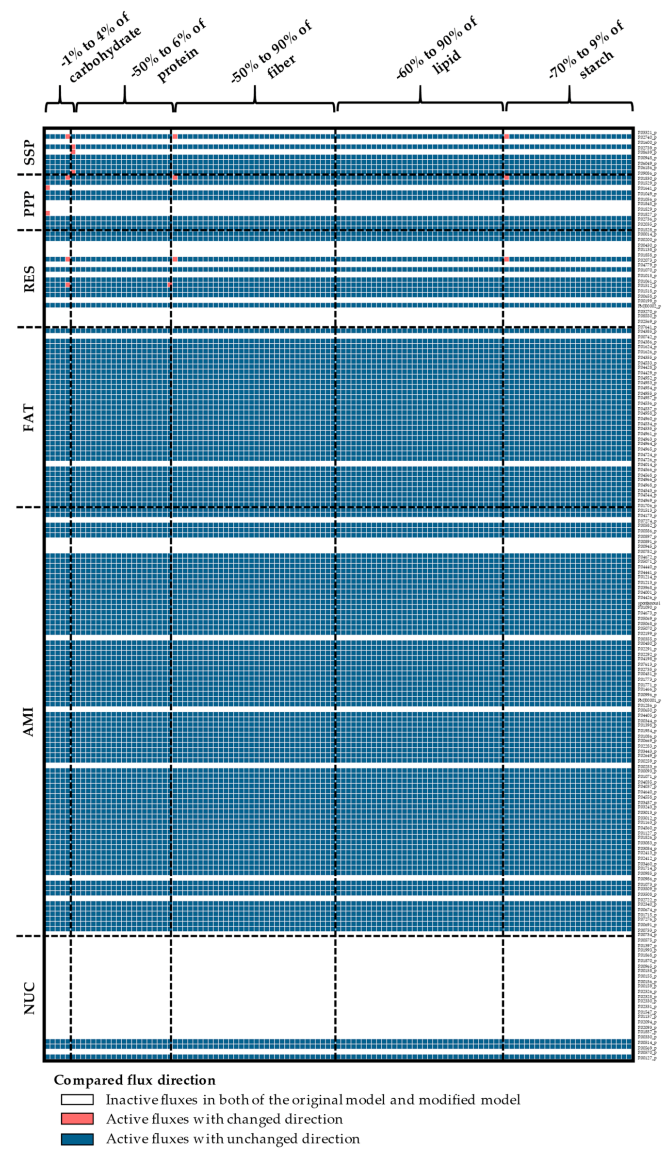 Processes 07 00259 g0a11