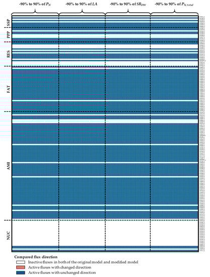 Processes 07 00259 g0a4