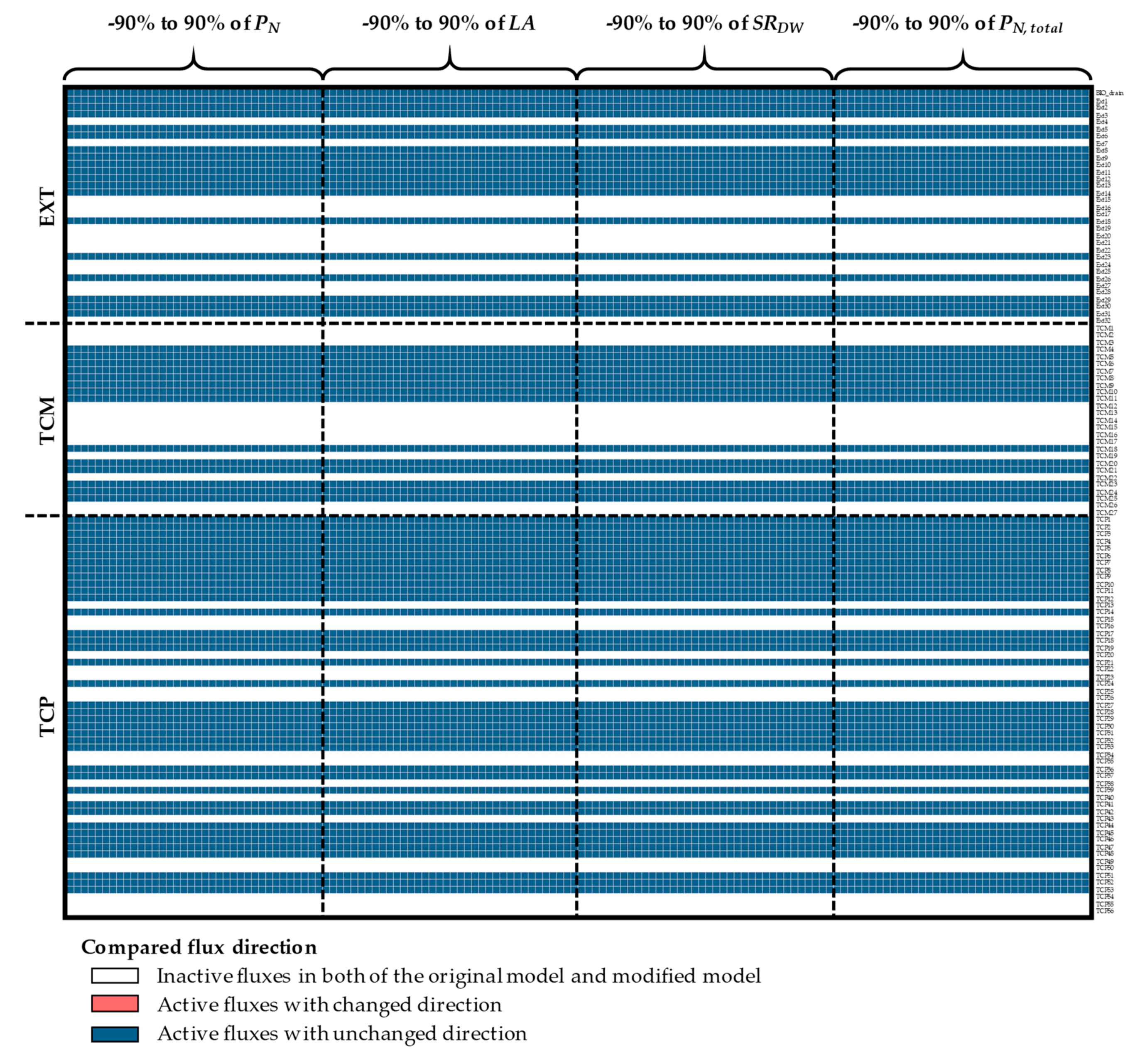 Processes 07 00259 g0a5