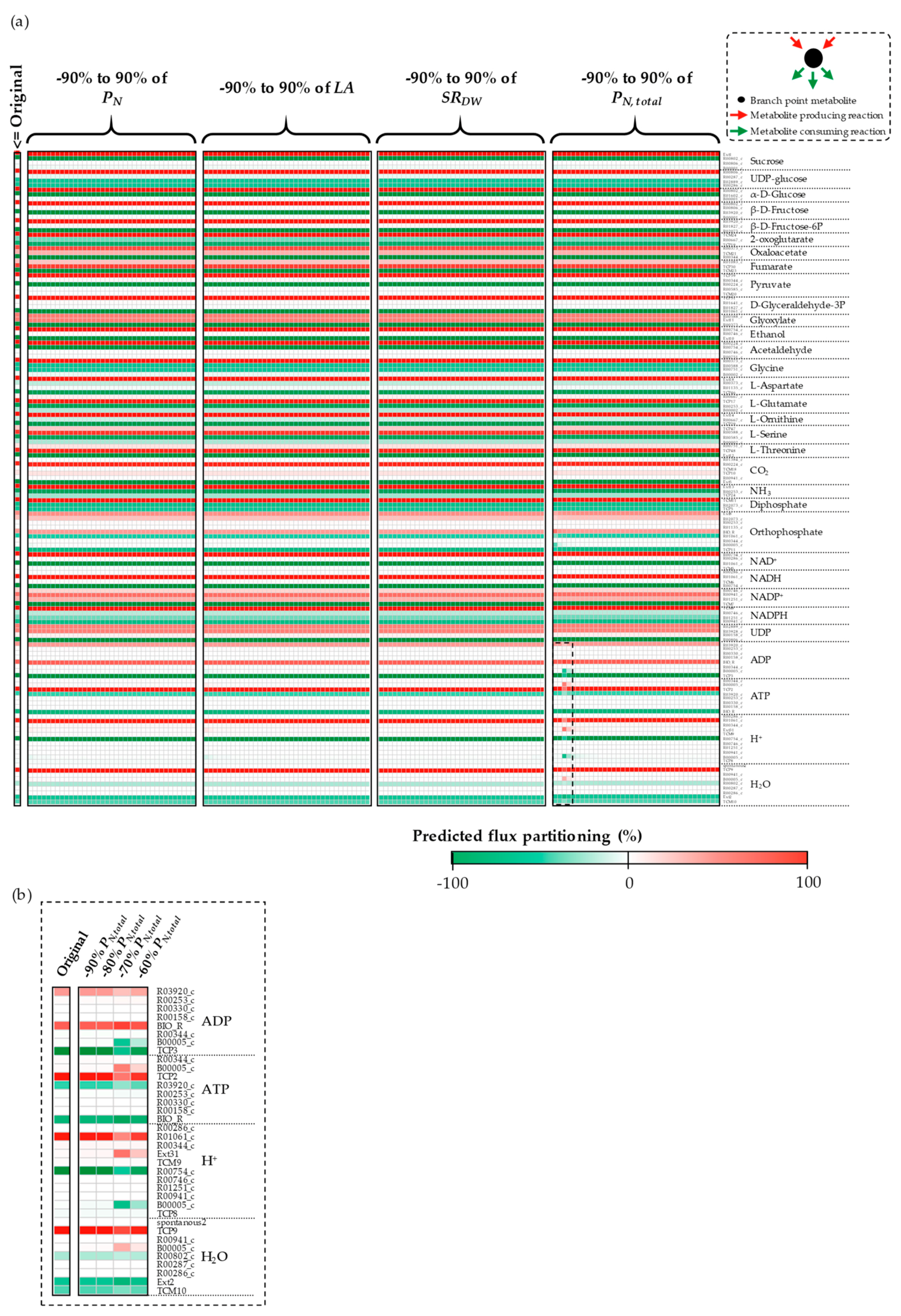 Processes 07 00259 g0a6
