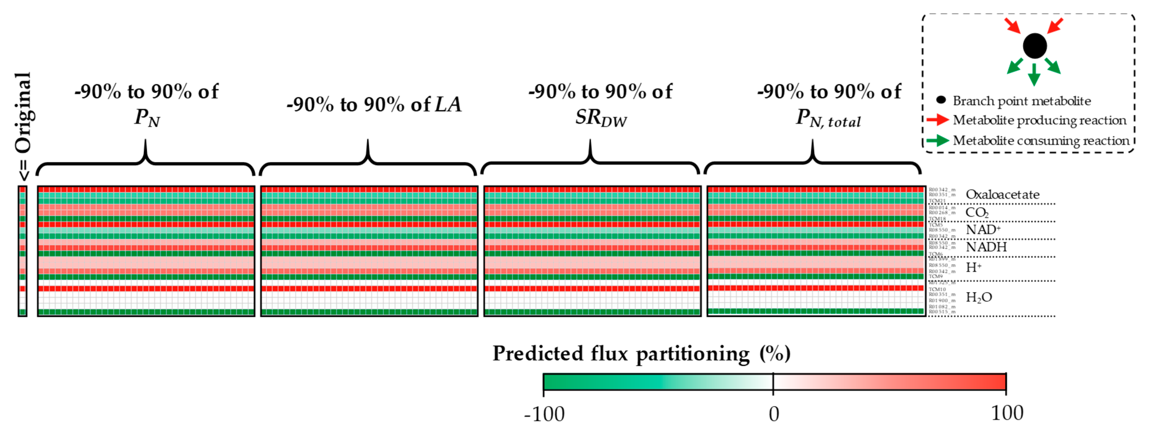 Processes 07 00259 g0a7