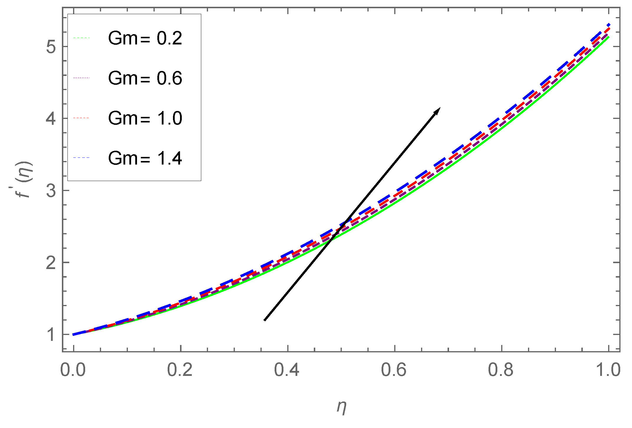 Processes 07 00262 g004