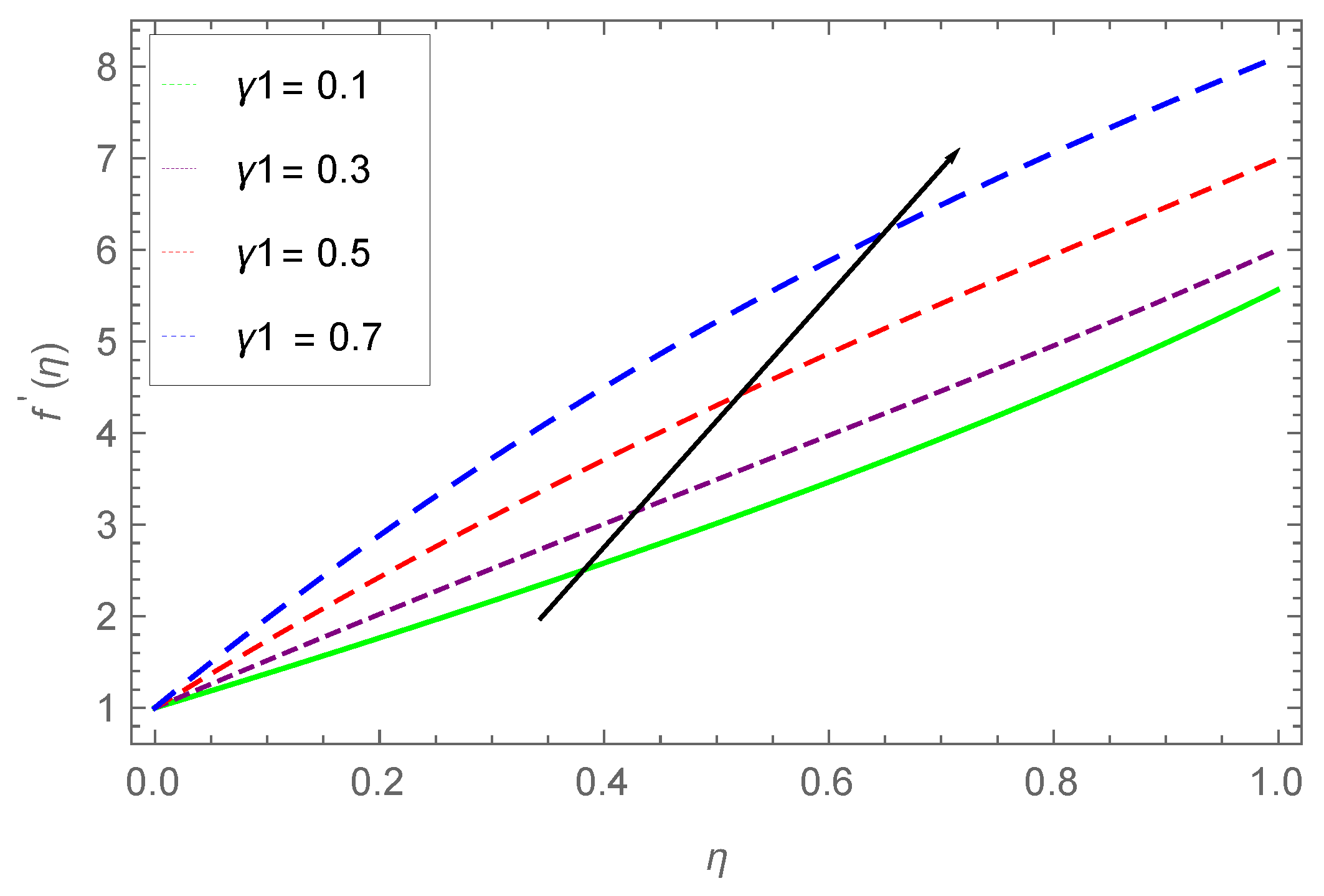 Processes 07 00262 g005