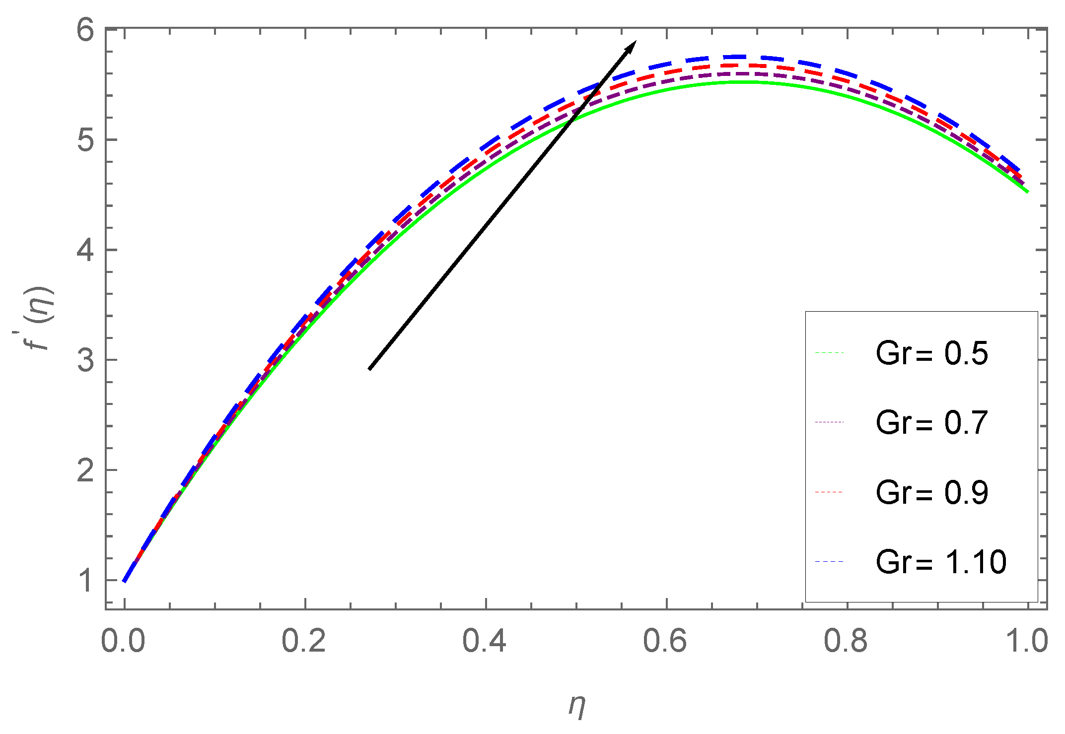 Processes 07 00262 g006