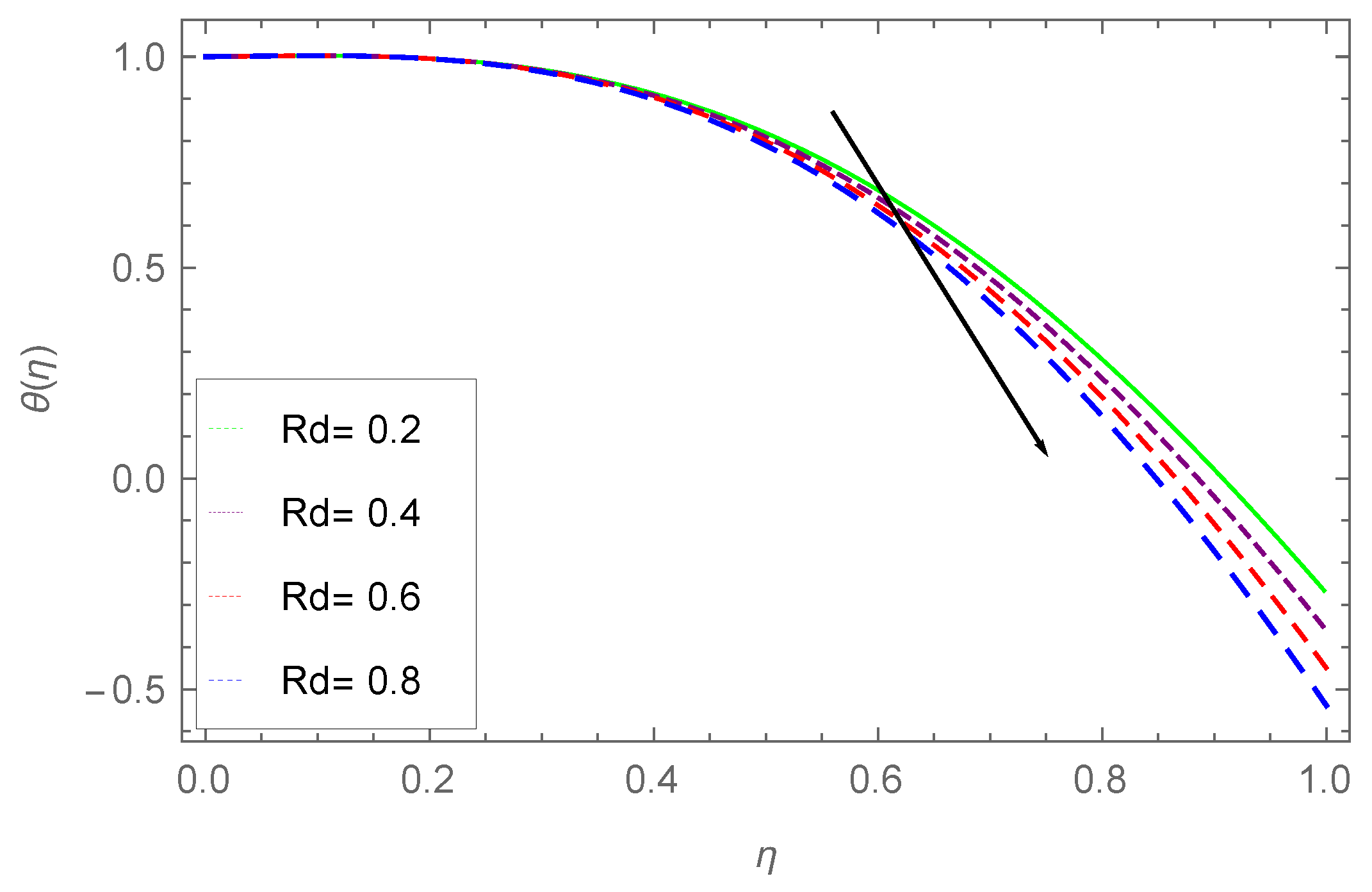 Processes 07 00262 g008