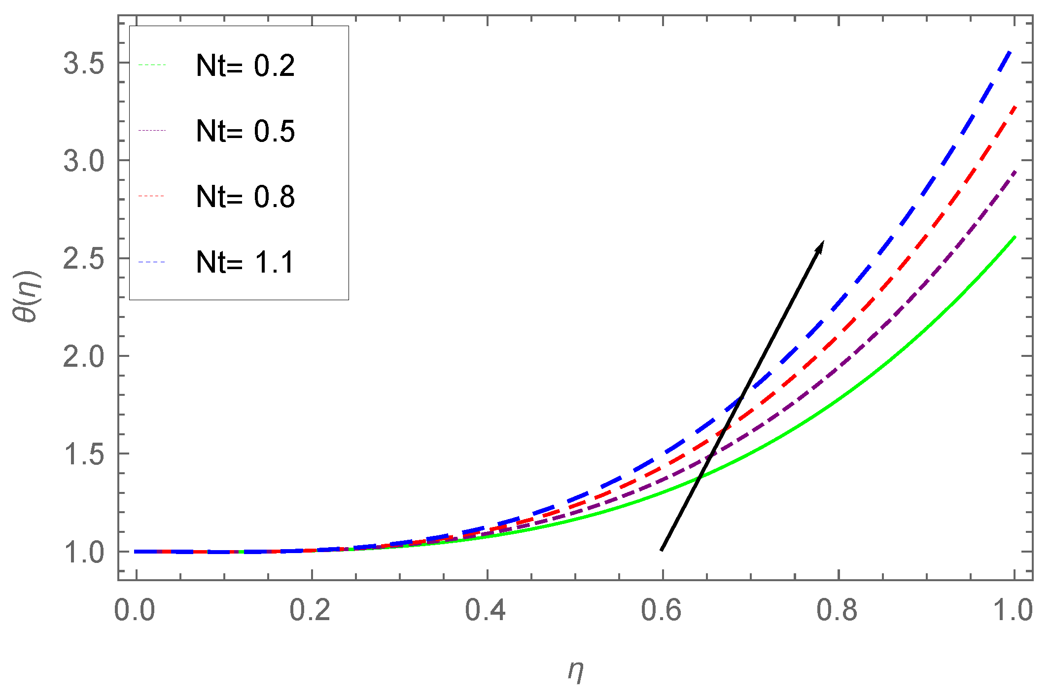 Processes 07 00262 g009