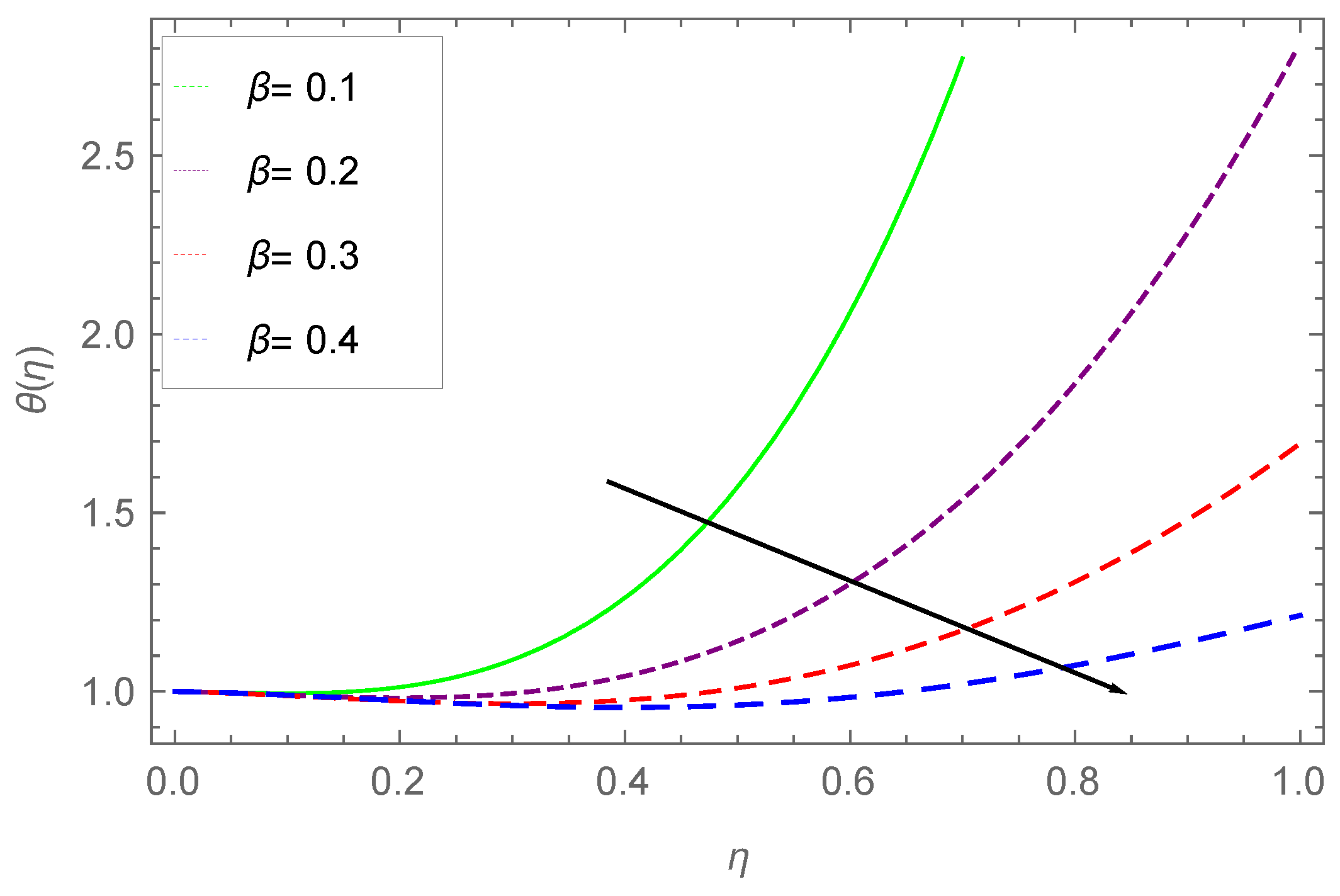 Processes 07 00262 g011