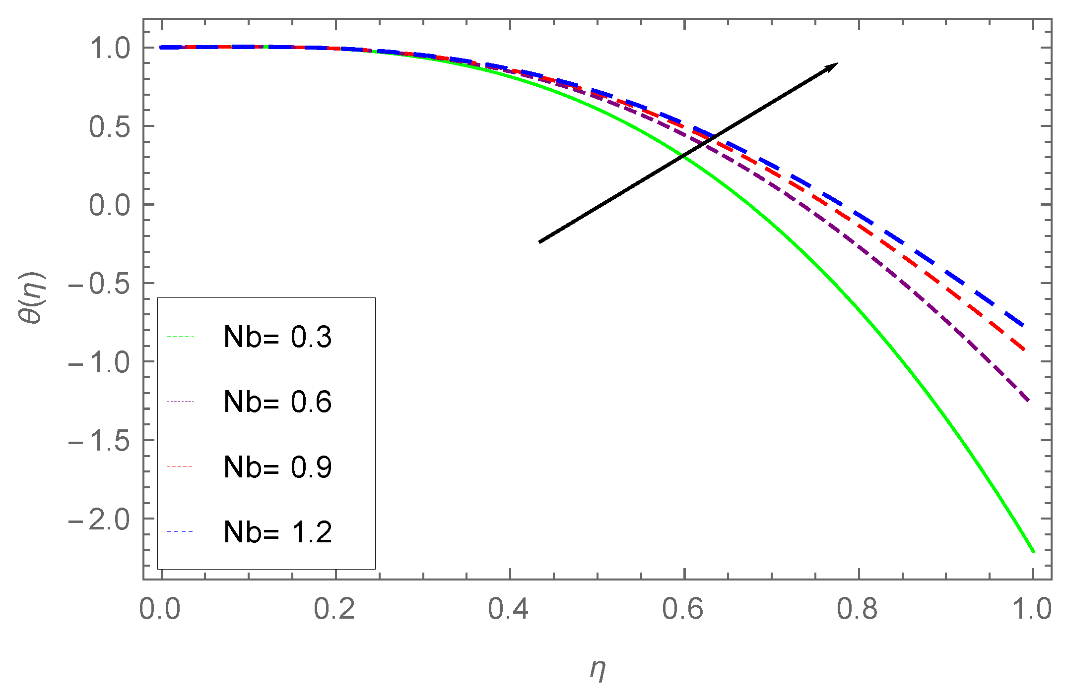 Processes 07 00262 g012