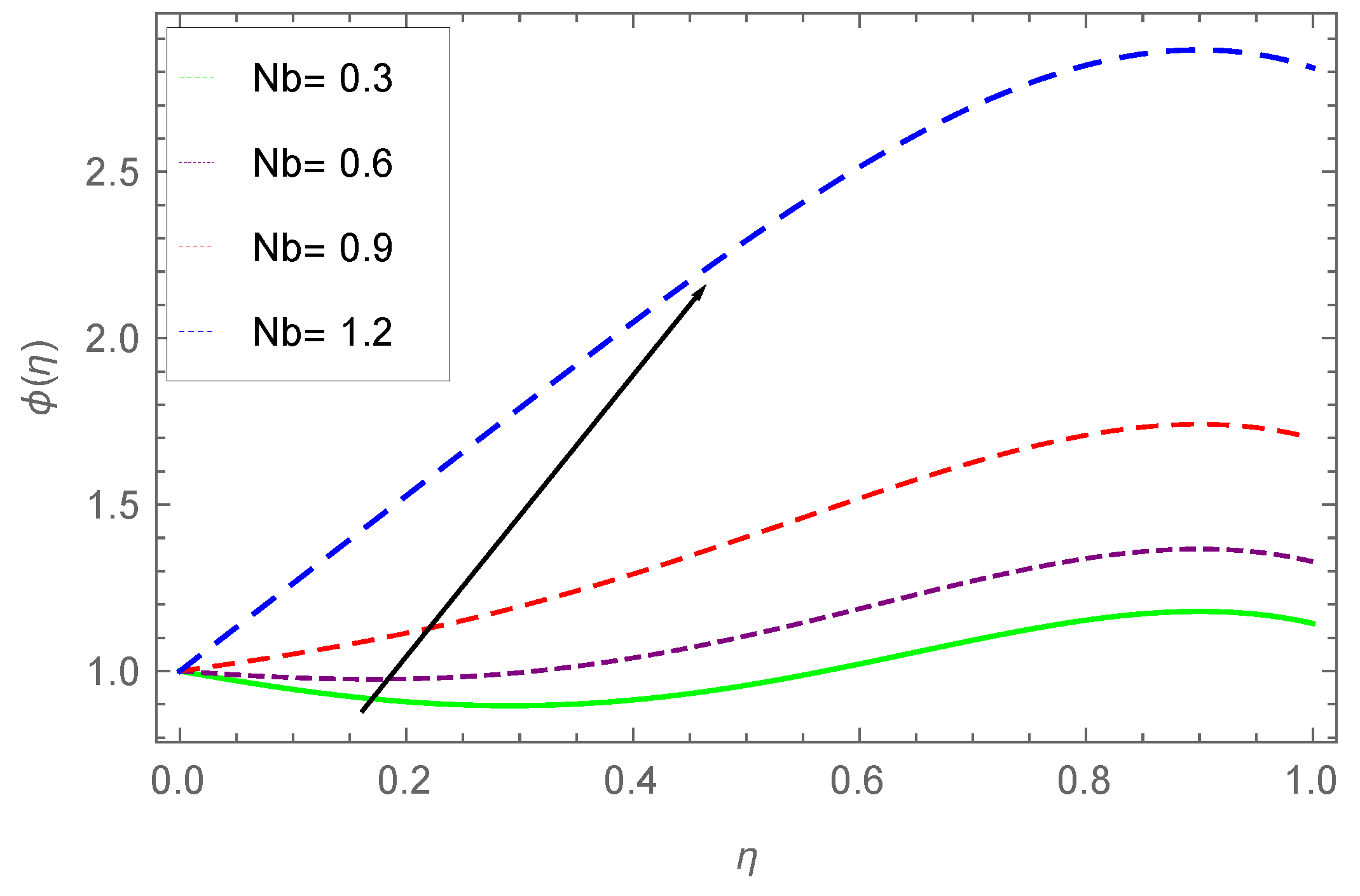 Processes 07 00262 g013