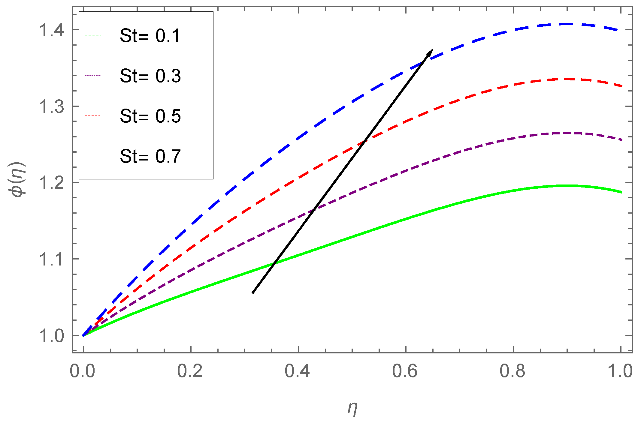 Processes 07 00262 g014