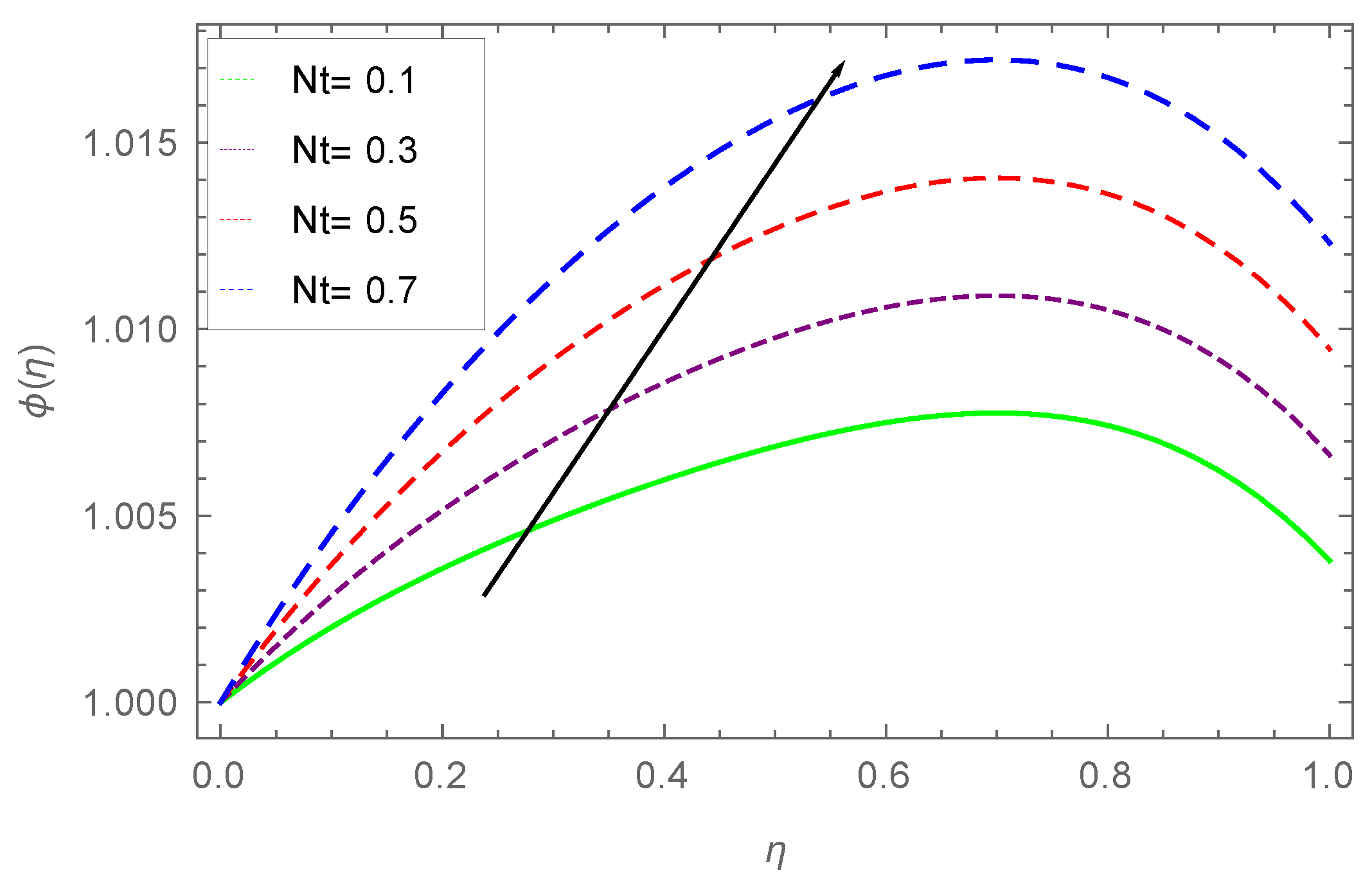 Processes 07 00262 g015