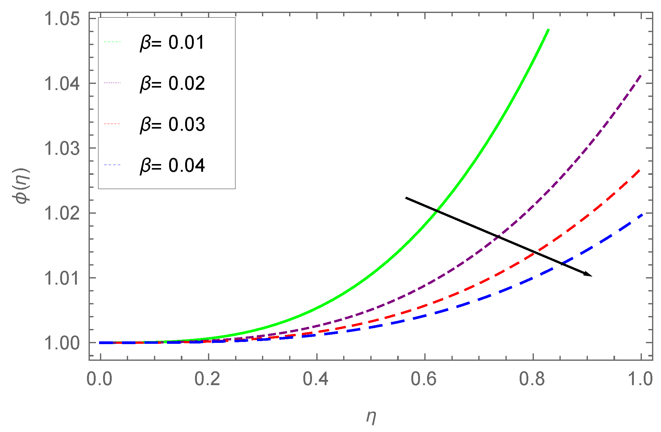 Processes 07 00262 g016