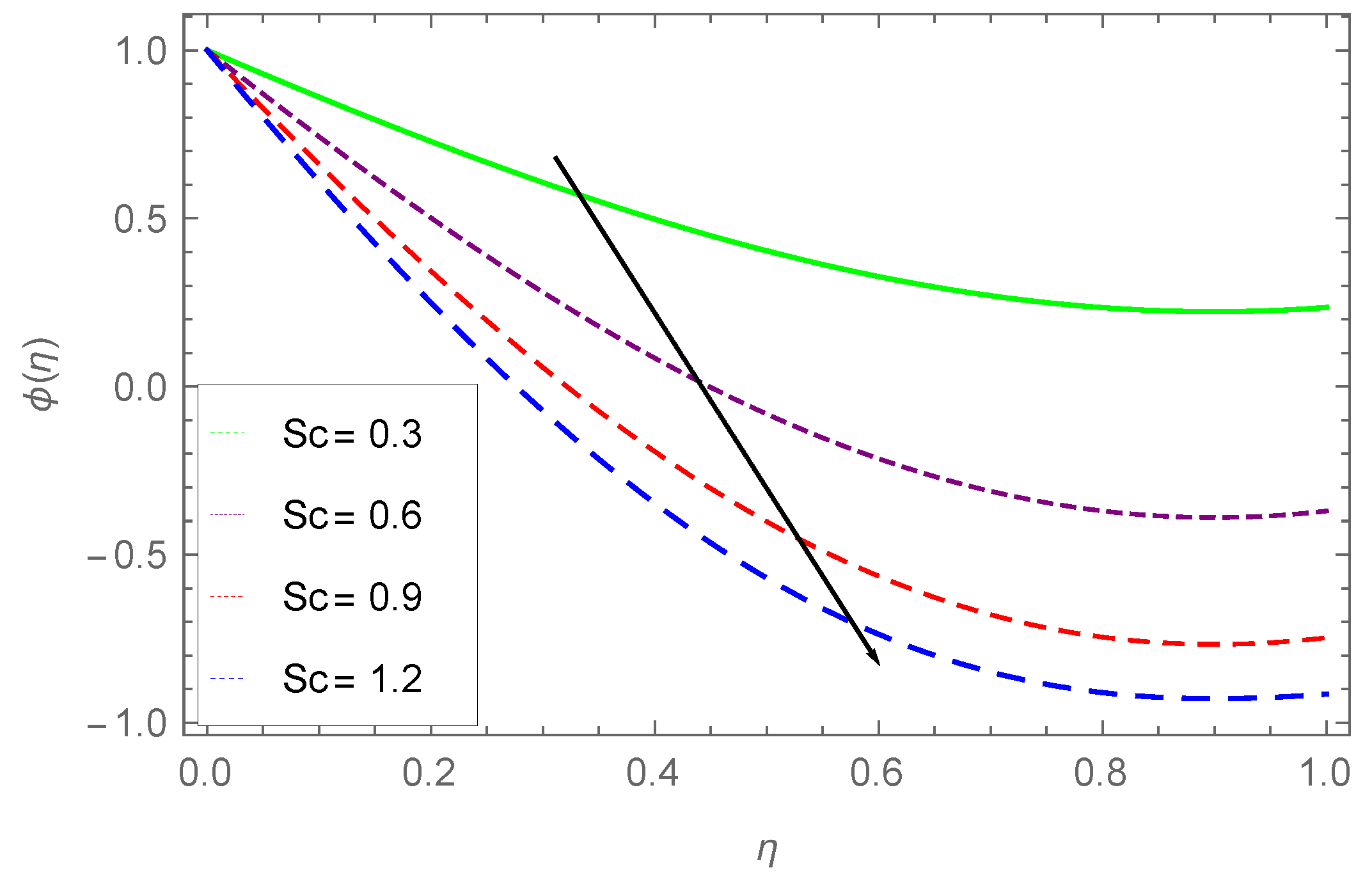 Processes 07 00262 g017