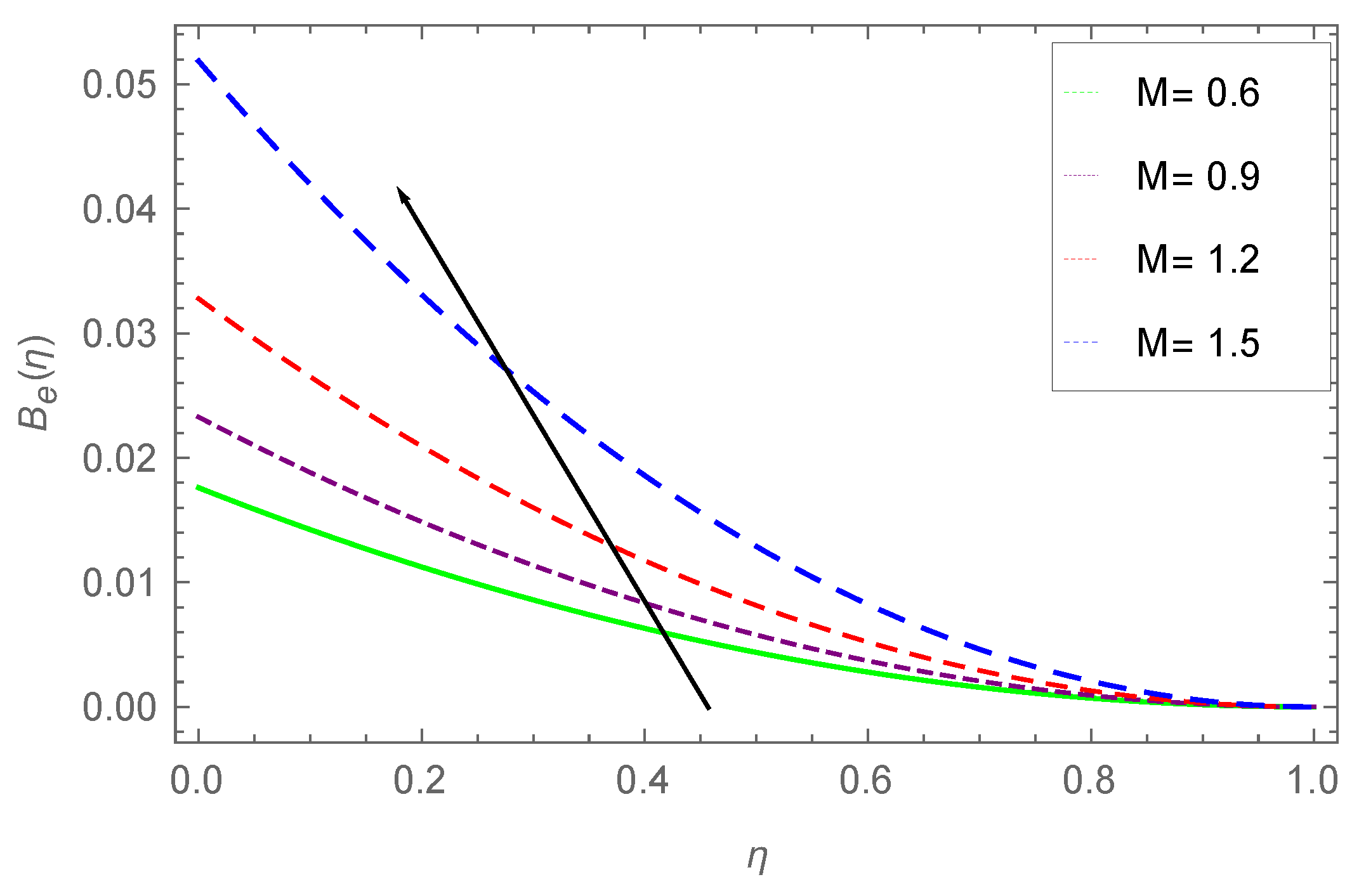 Processes 07 00262 g018