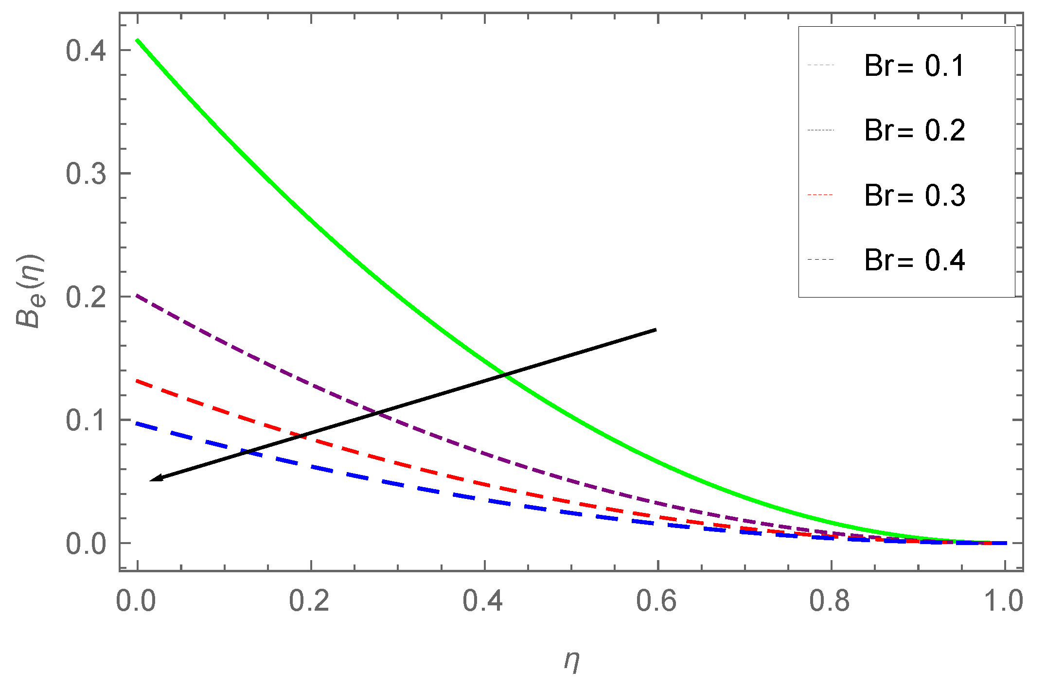 Processes 07 00262 g019