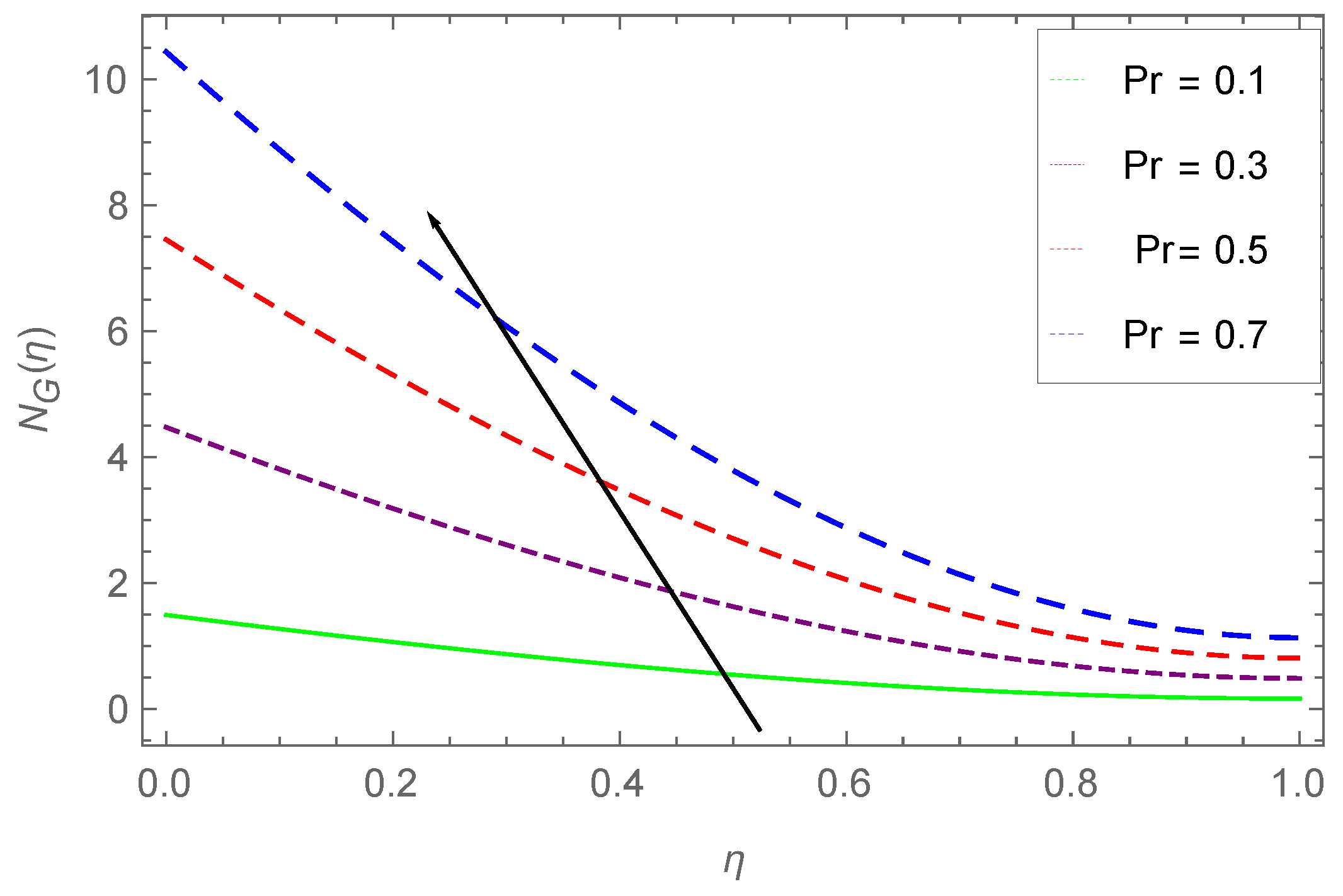 Processes 07 00262 g021