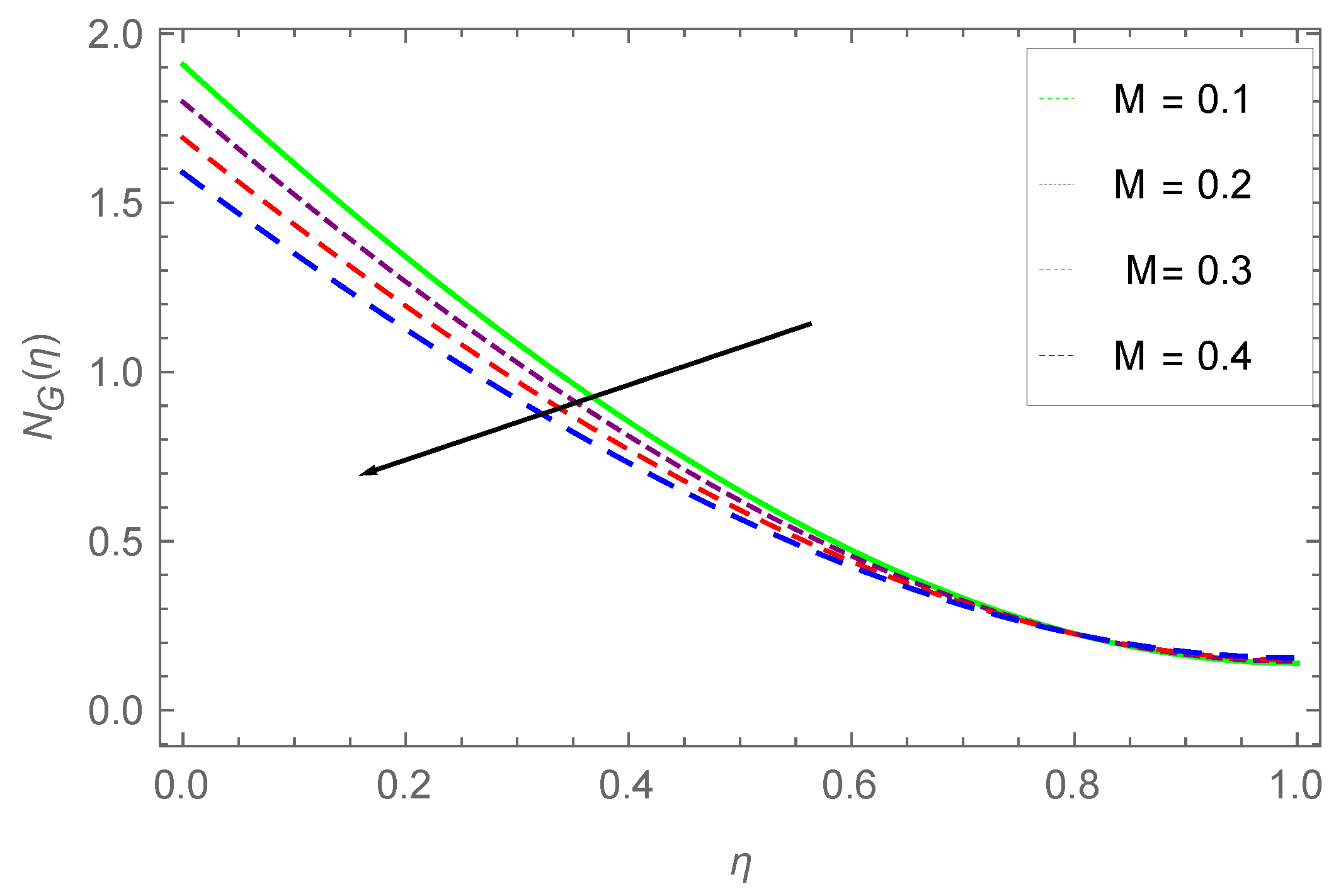 Processes 07 00262 g022