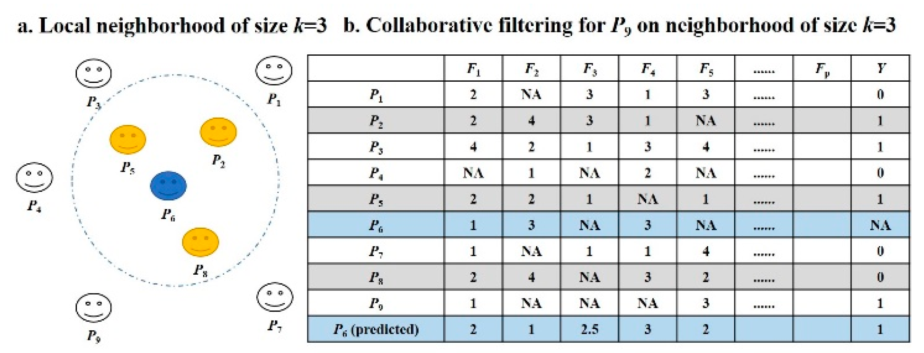 Processes 07 00265 g001