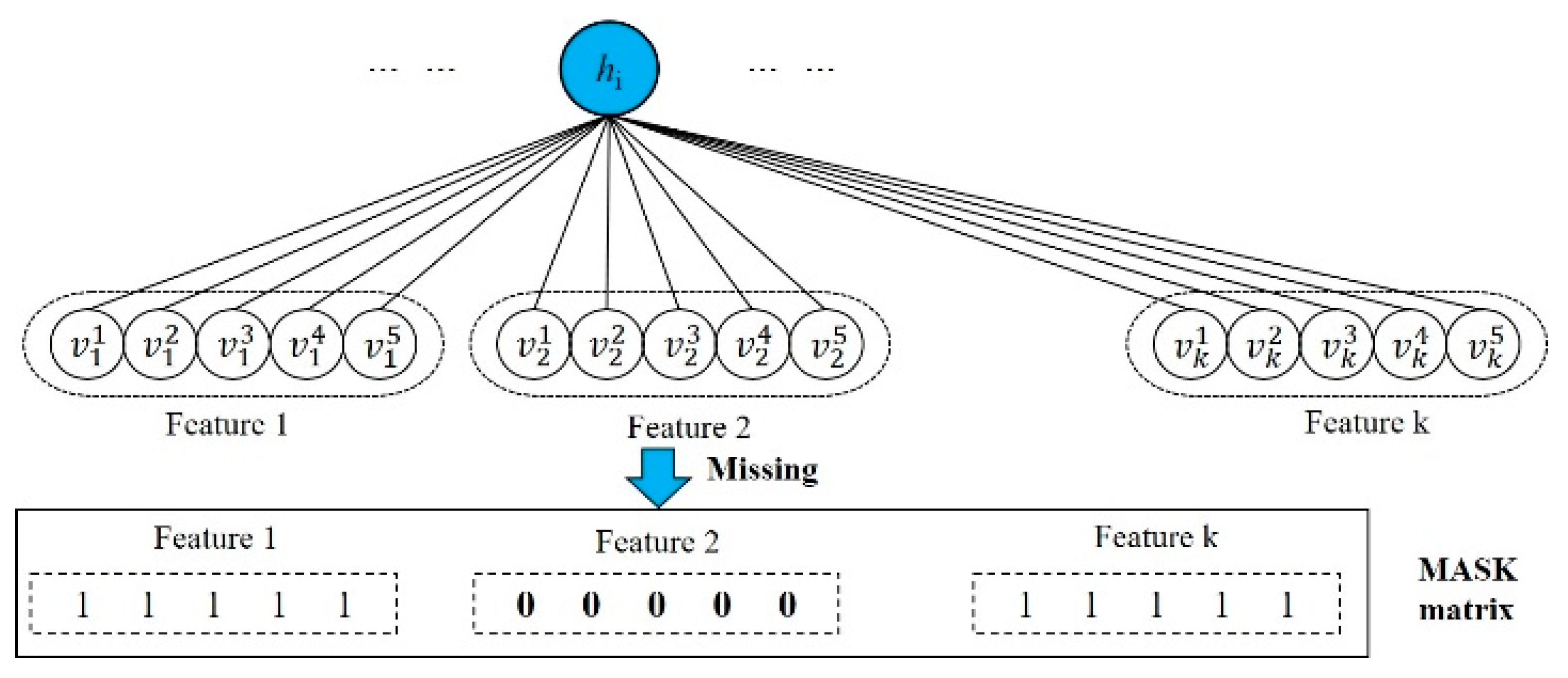 Processes 07 00265 g003