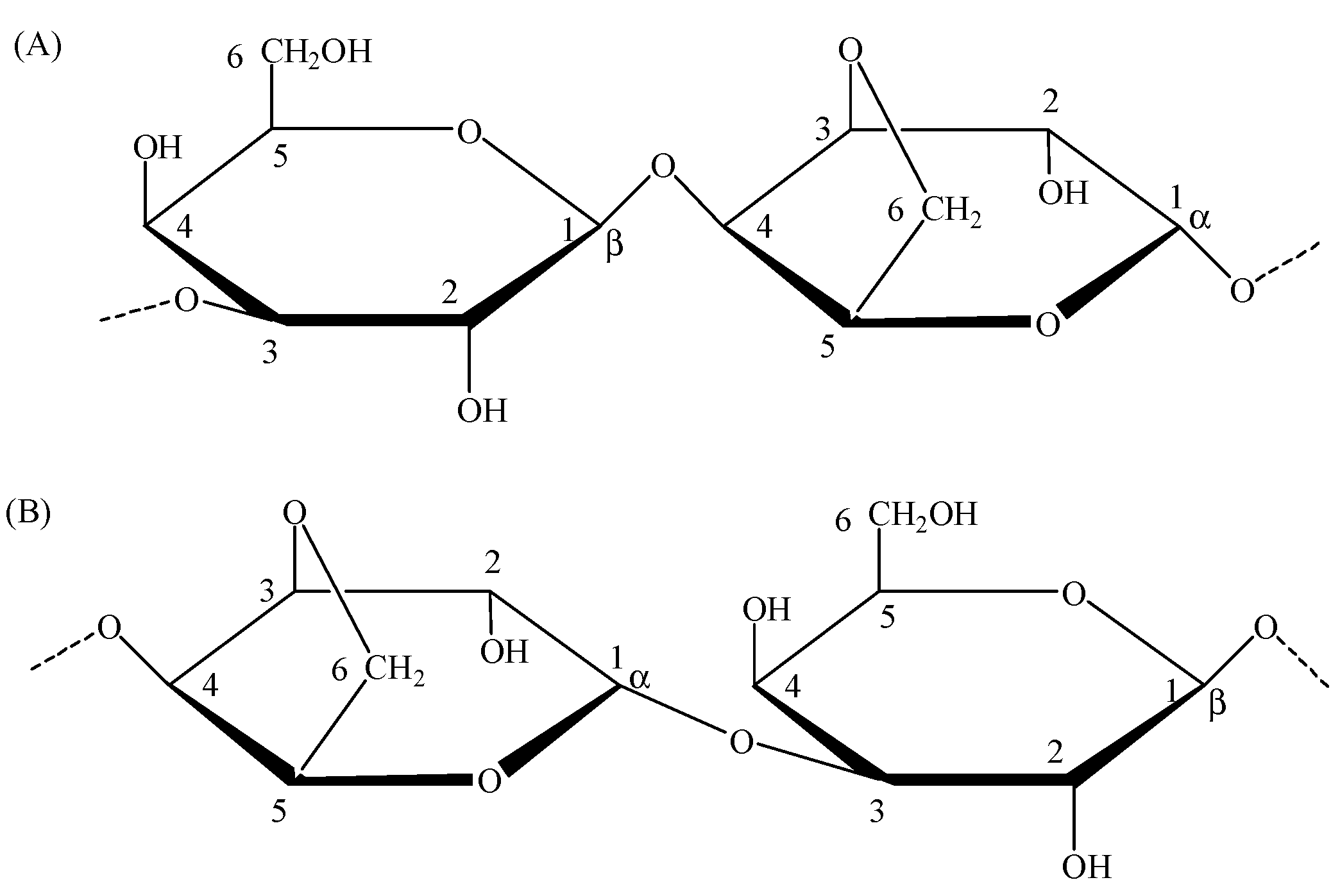 Processes 07 00267 g001
