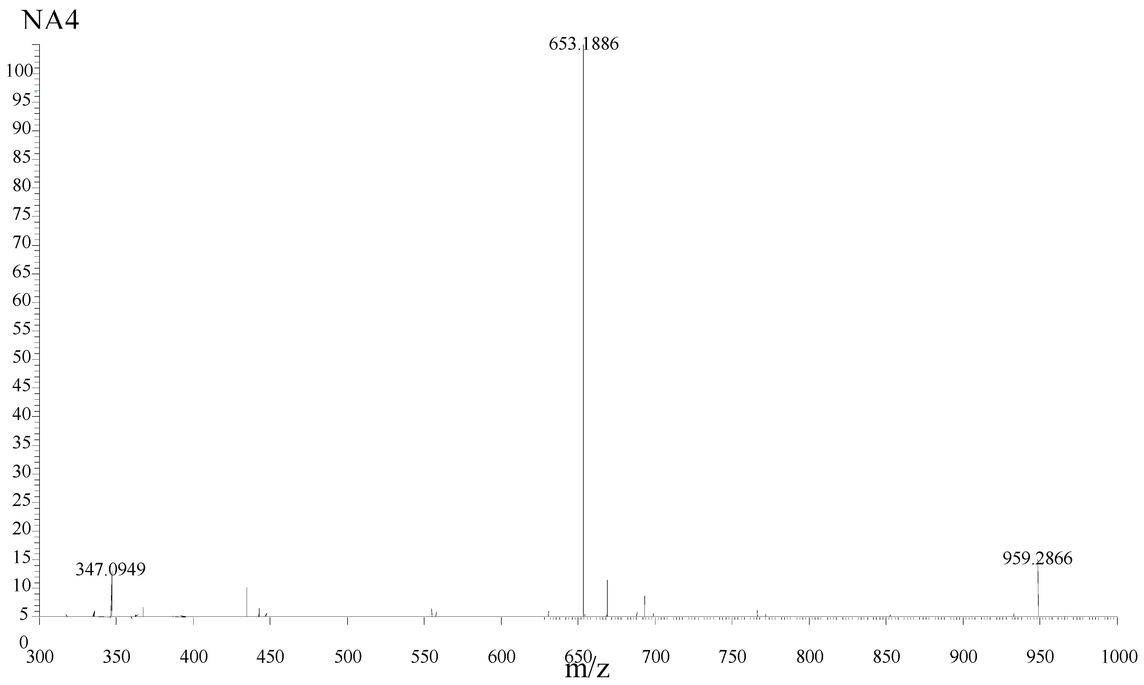 Processes 07 00267 g007
