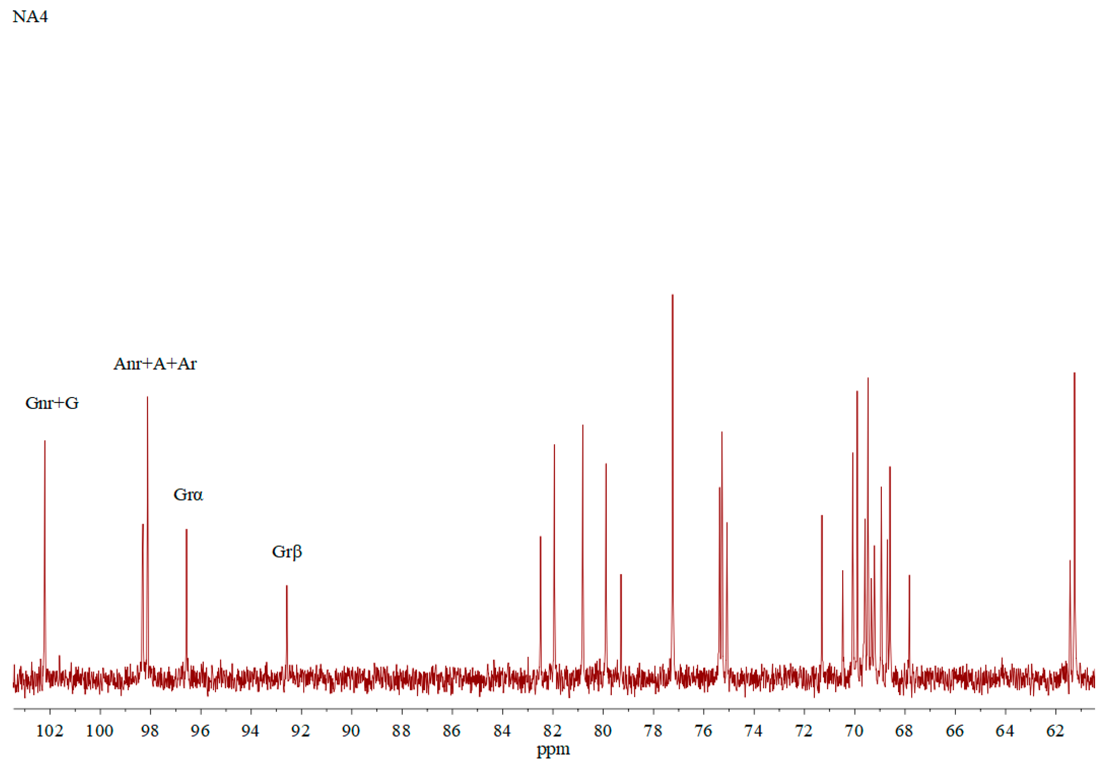 Processes 07 00267 g009