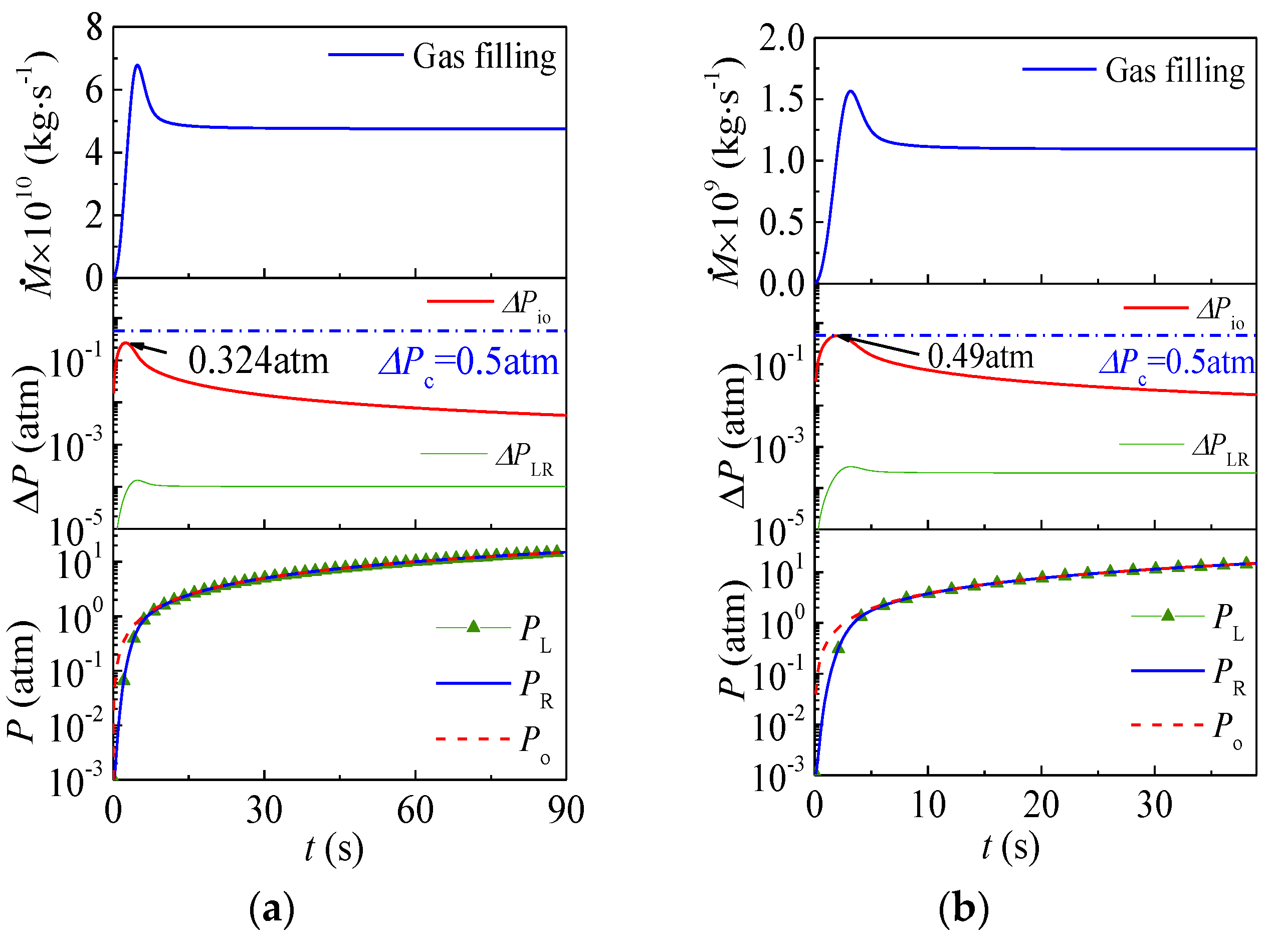Processes 07 00269 g004
