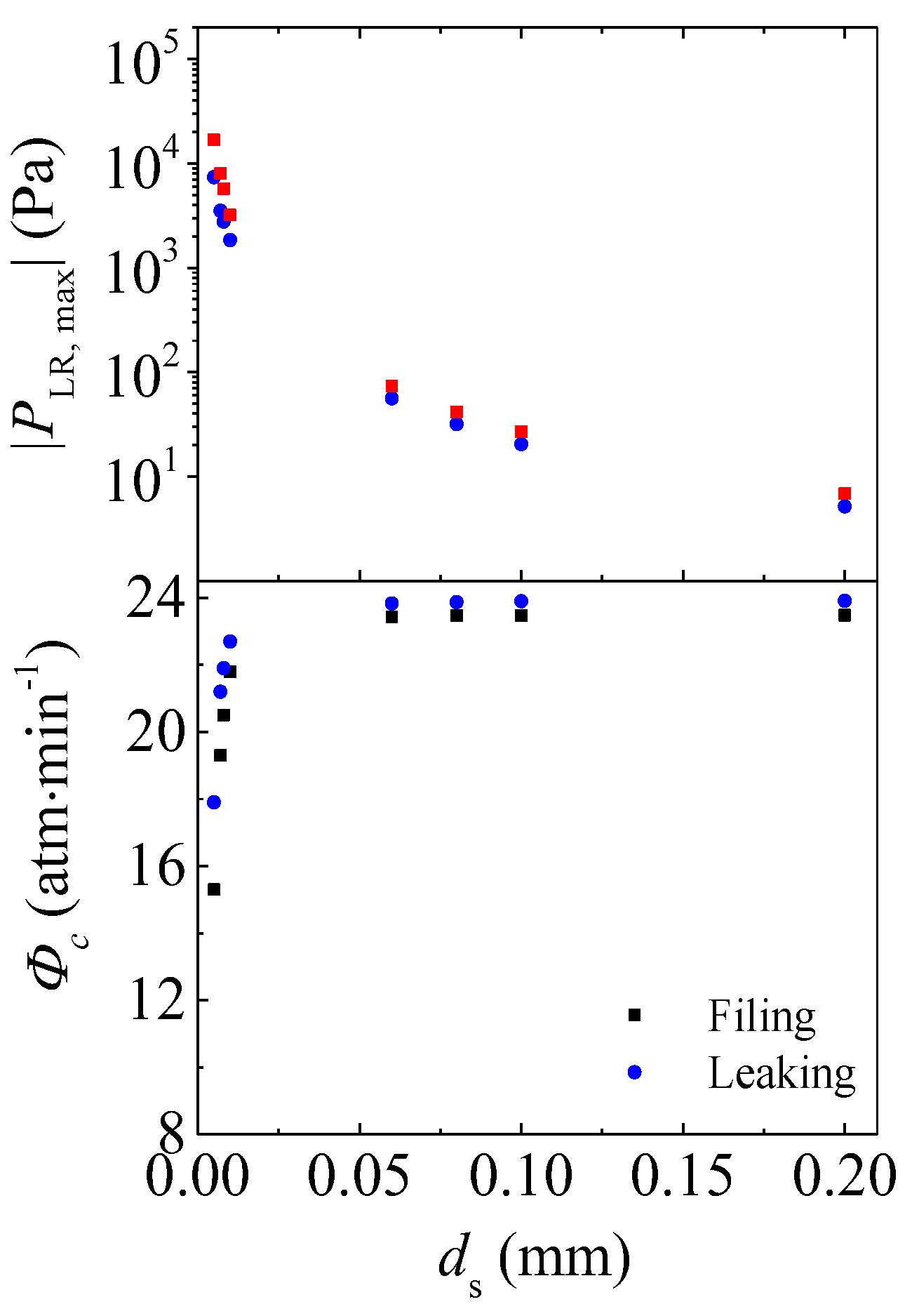 Processes 07 00269 g008