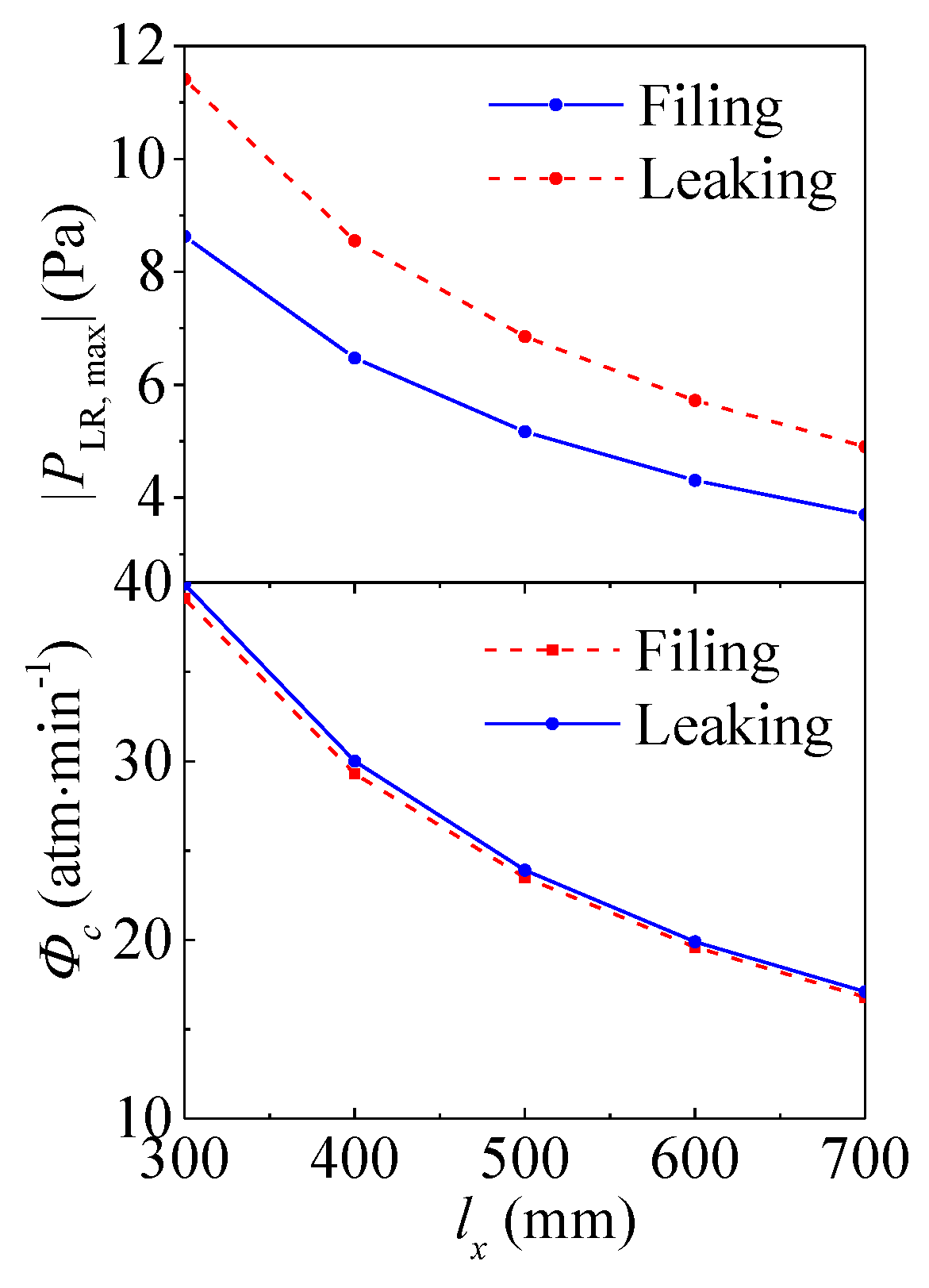 Processes 07 00269 g011