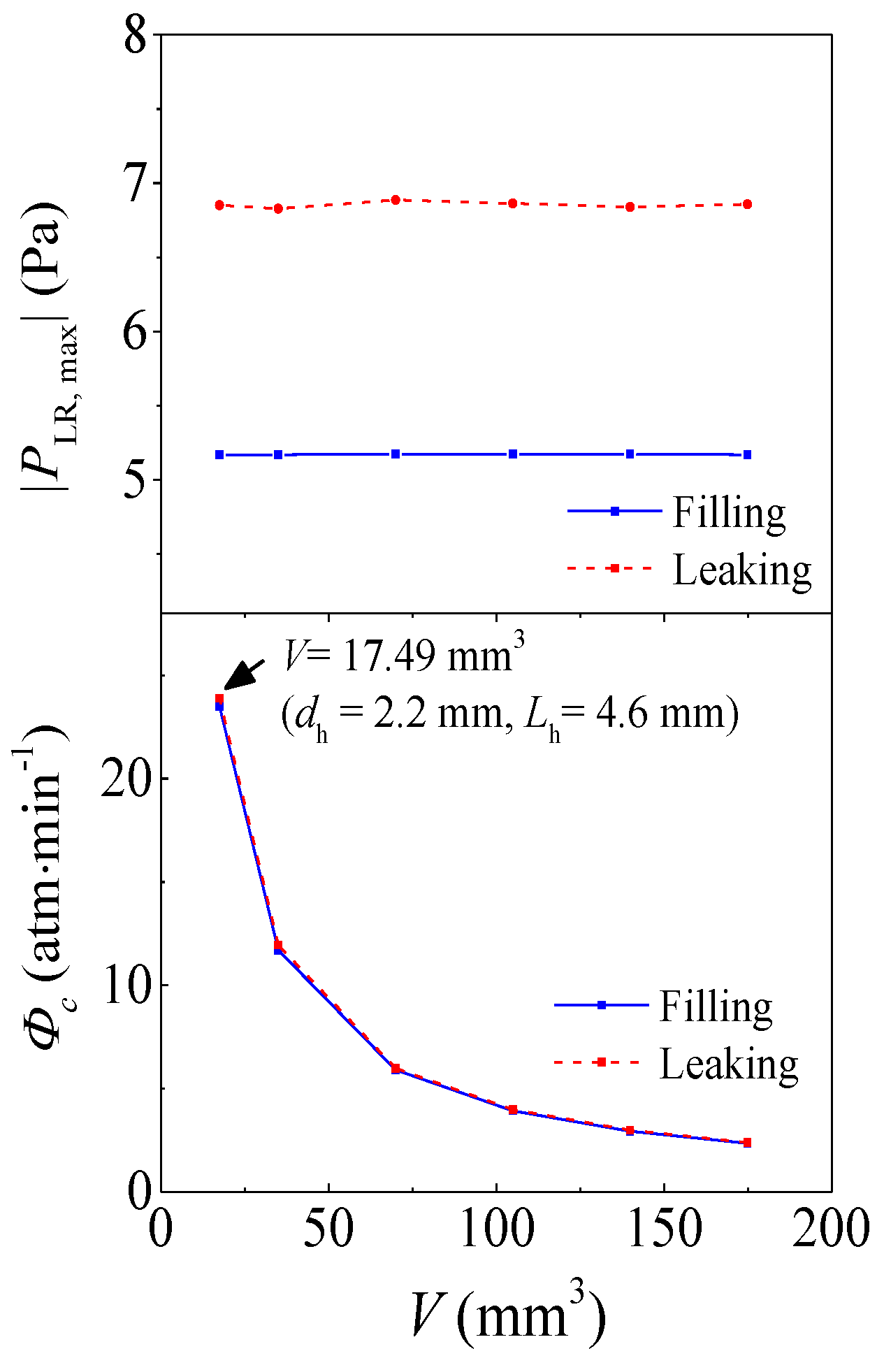 Processes 07 00269 g012