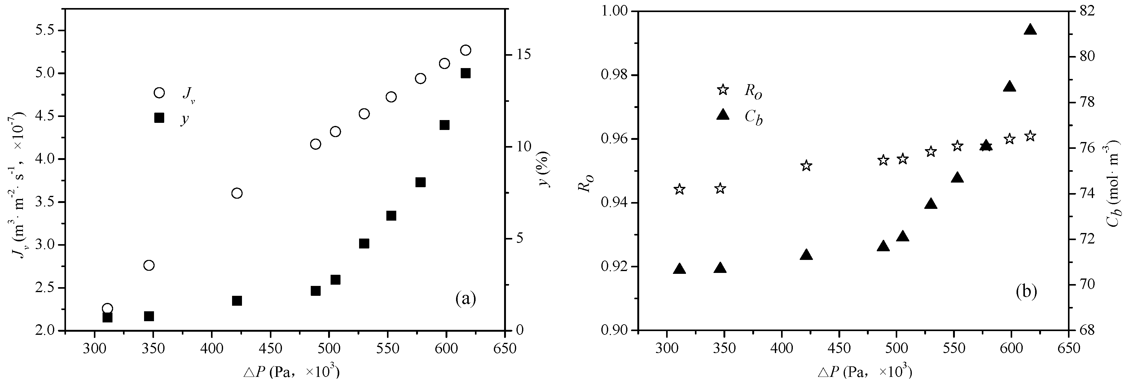 Processes 07 00271 g004