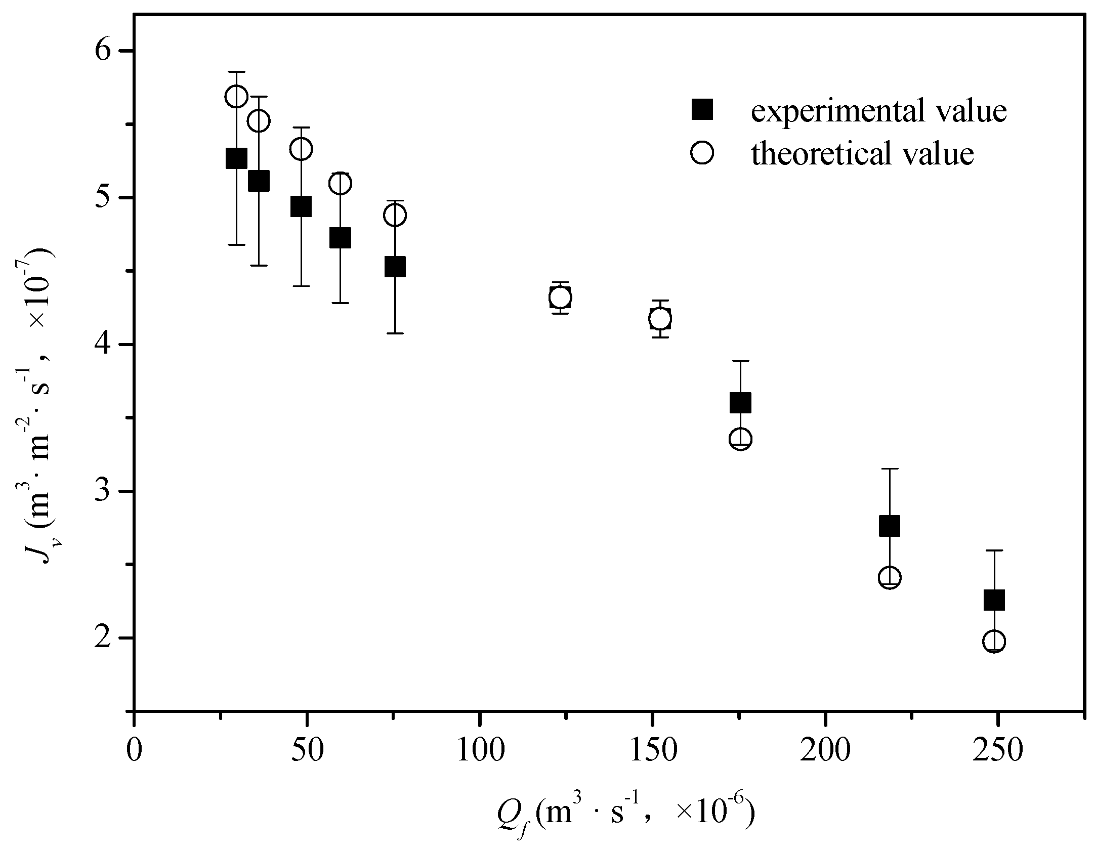 Processes 07 00271 g006