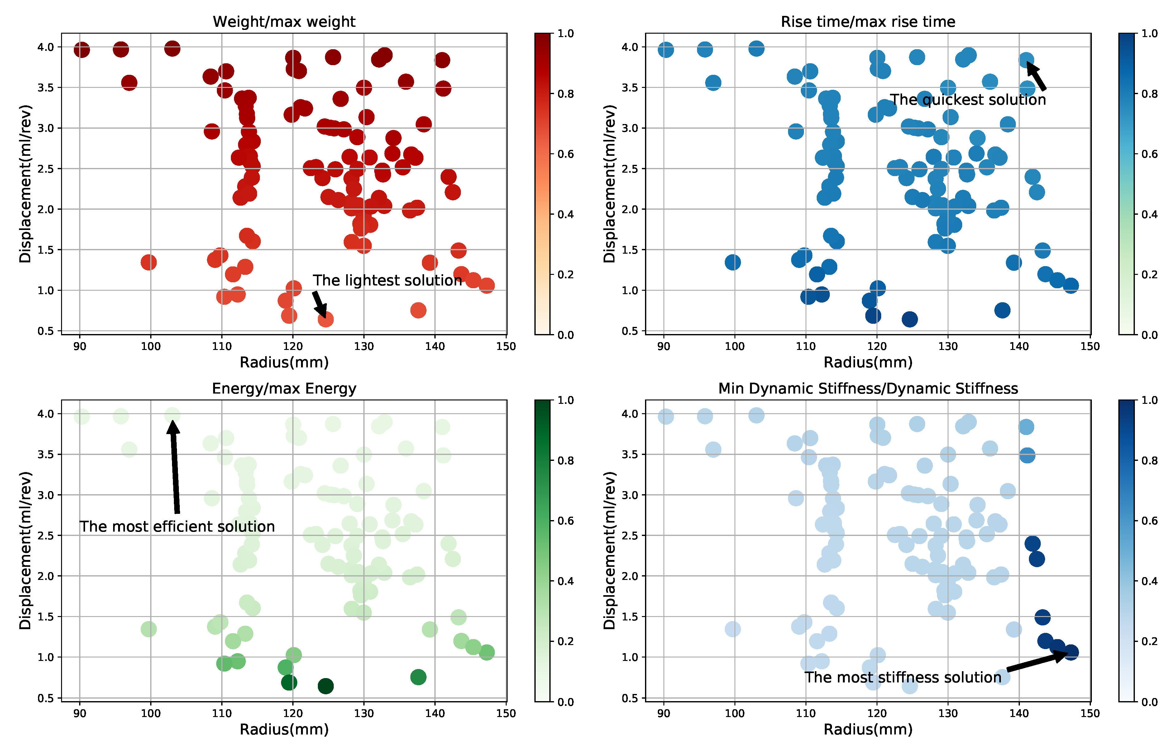 Processes 07 00274 g008