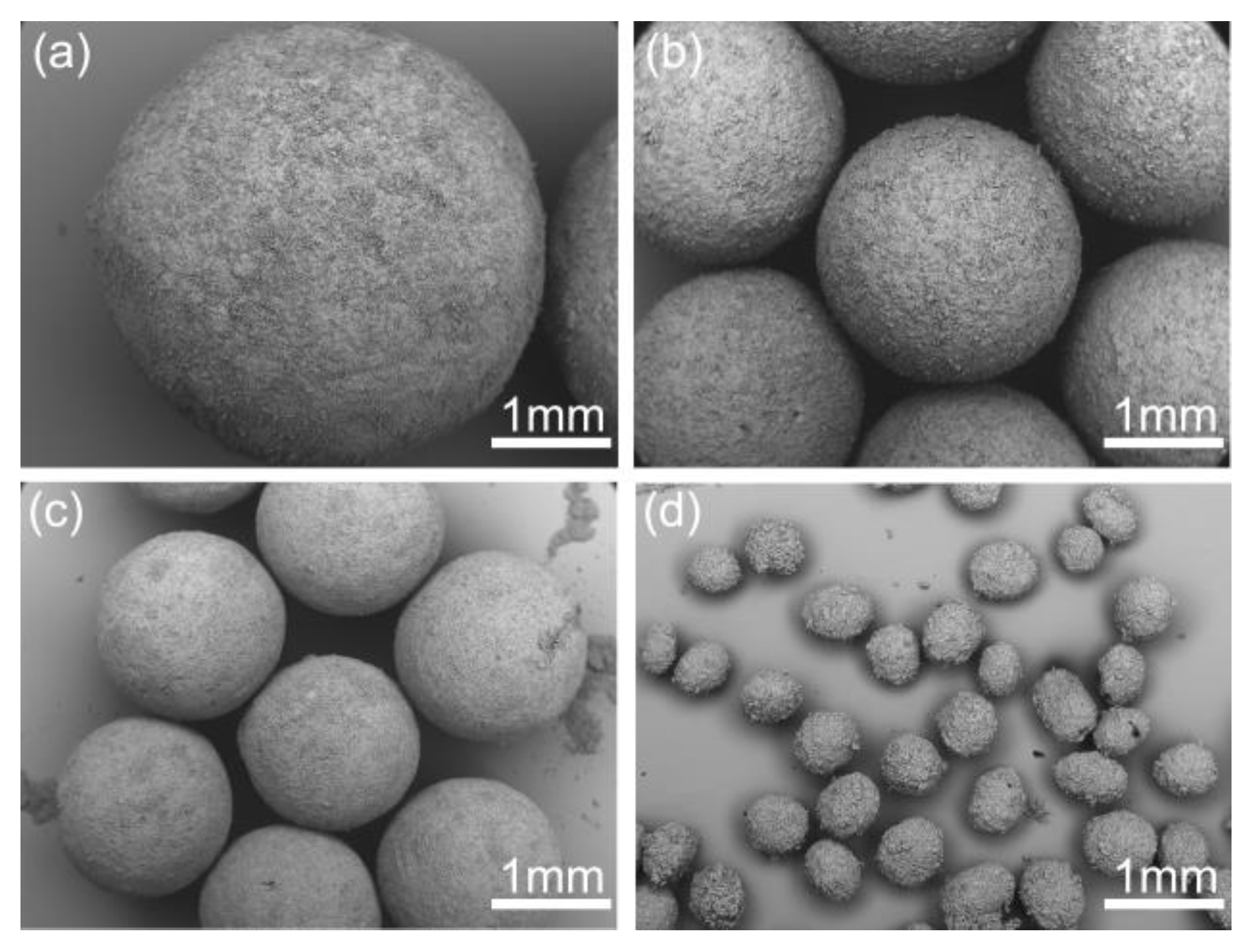 Processes 07 00276 g008