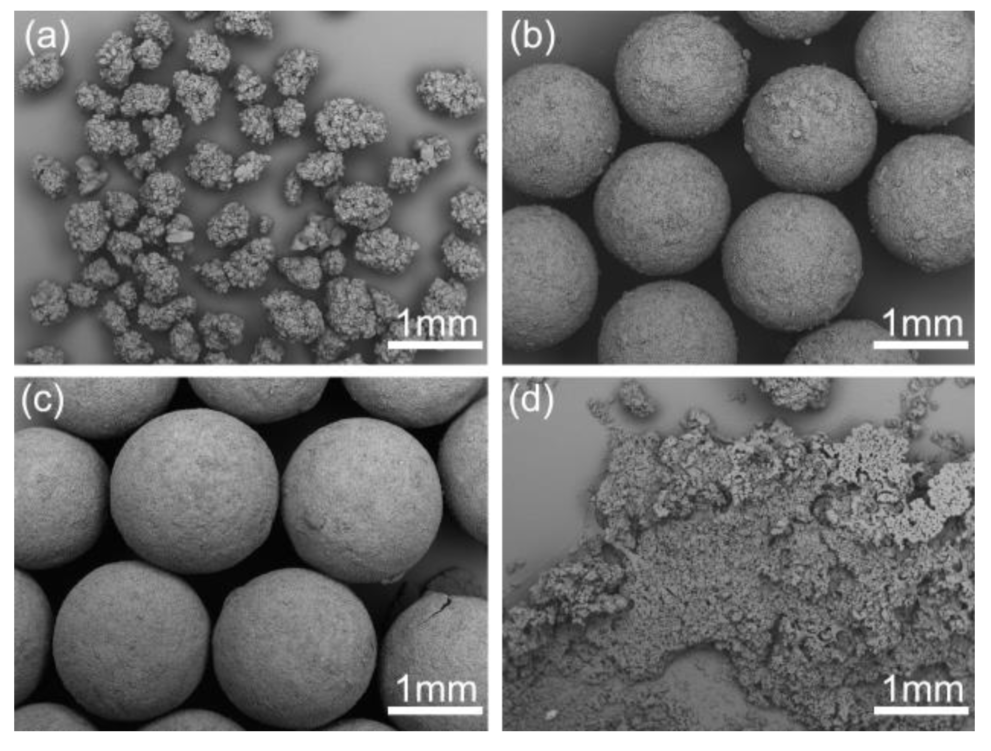 Processes 07 00276 g009