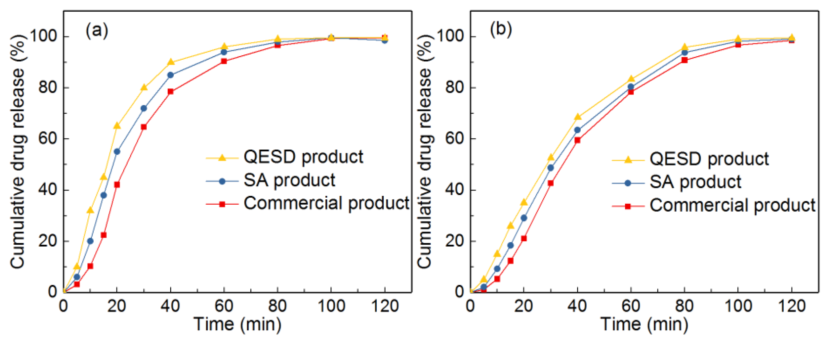 Processes 07 00276 g015