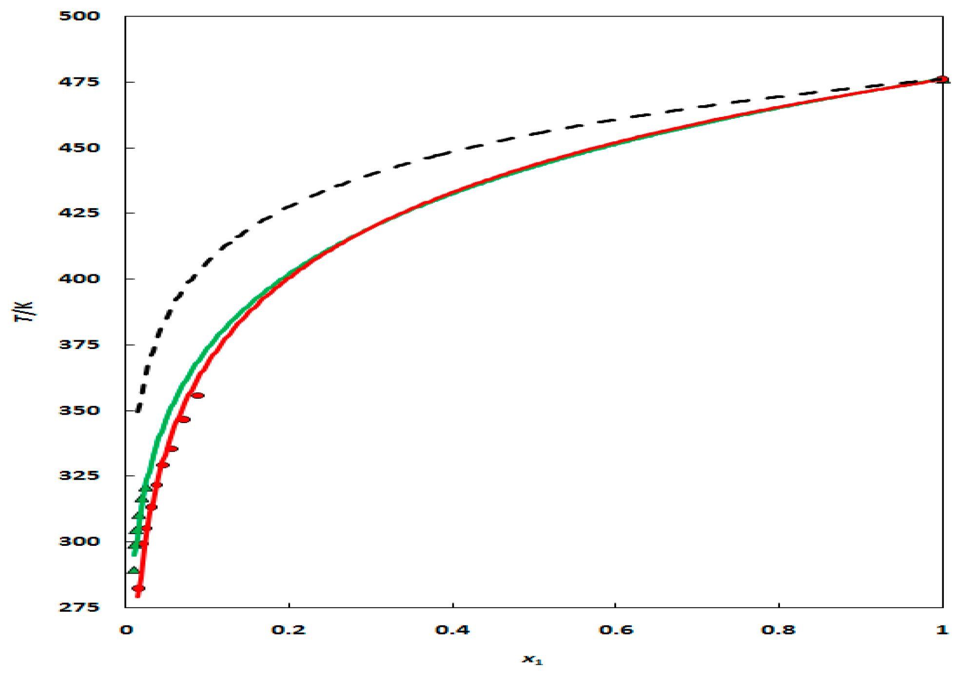 Processes 07 00277 g003
