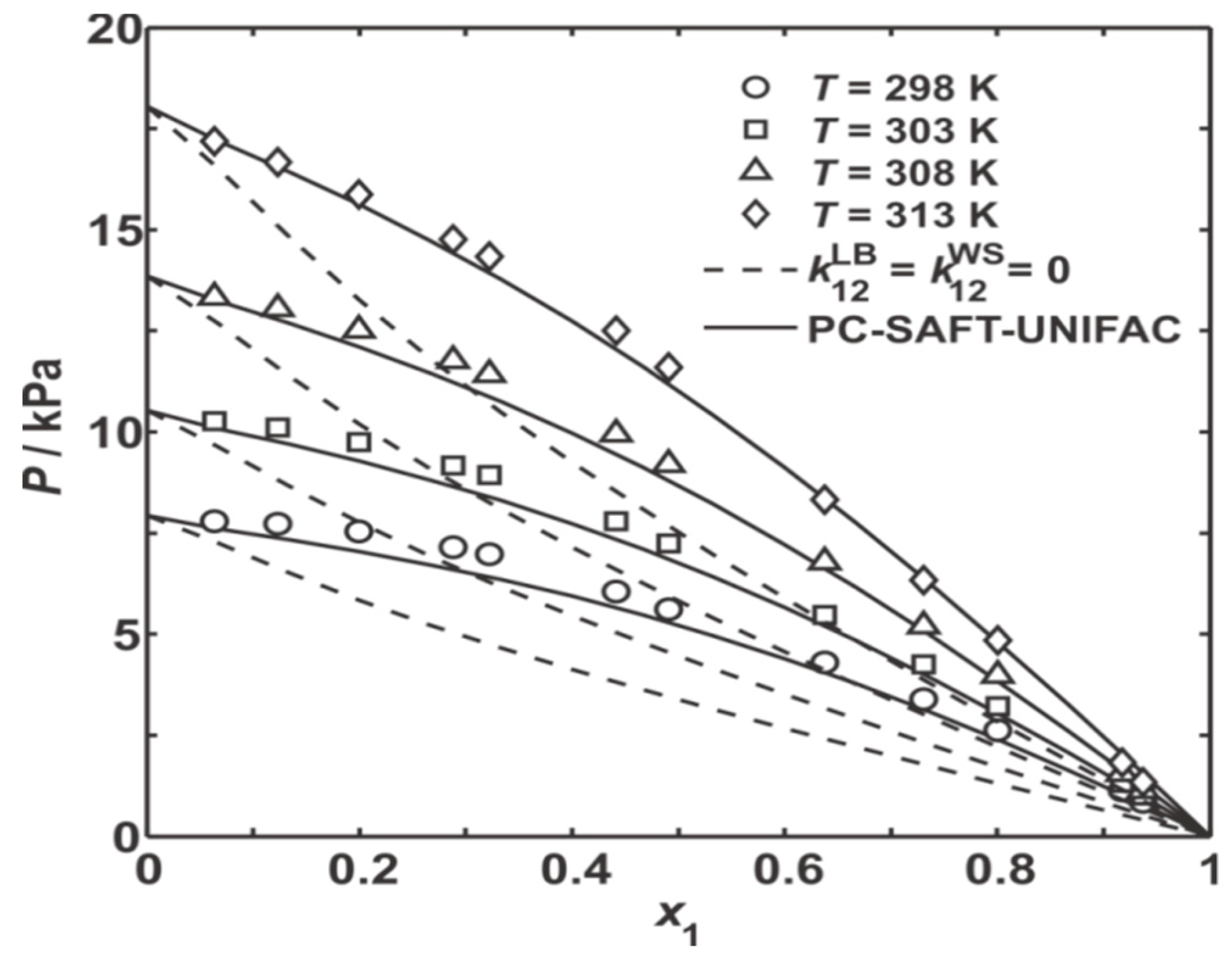 Processes 07 00277 g006