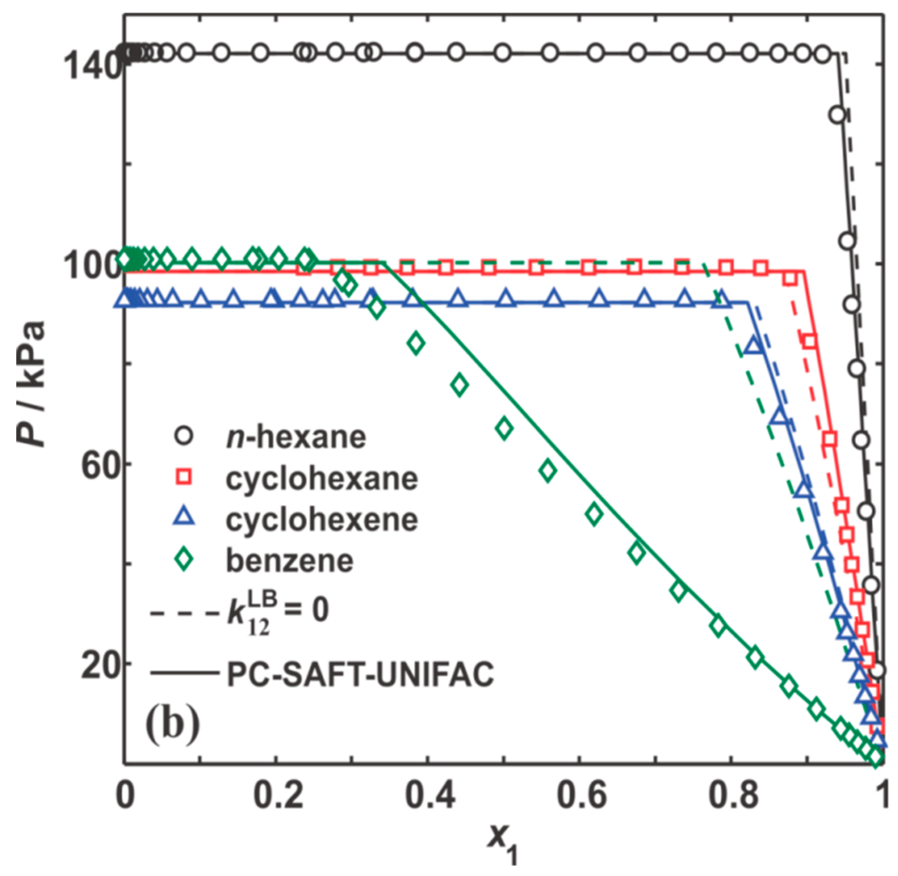 Processes 07 00277 g007